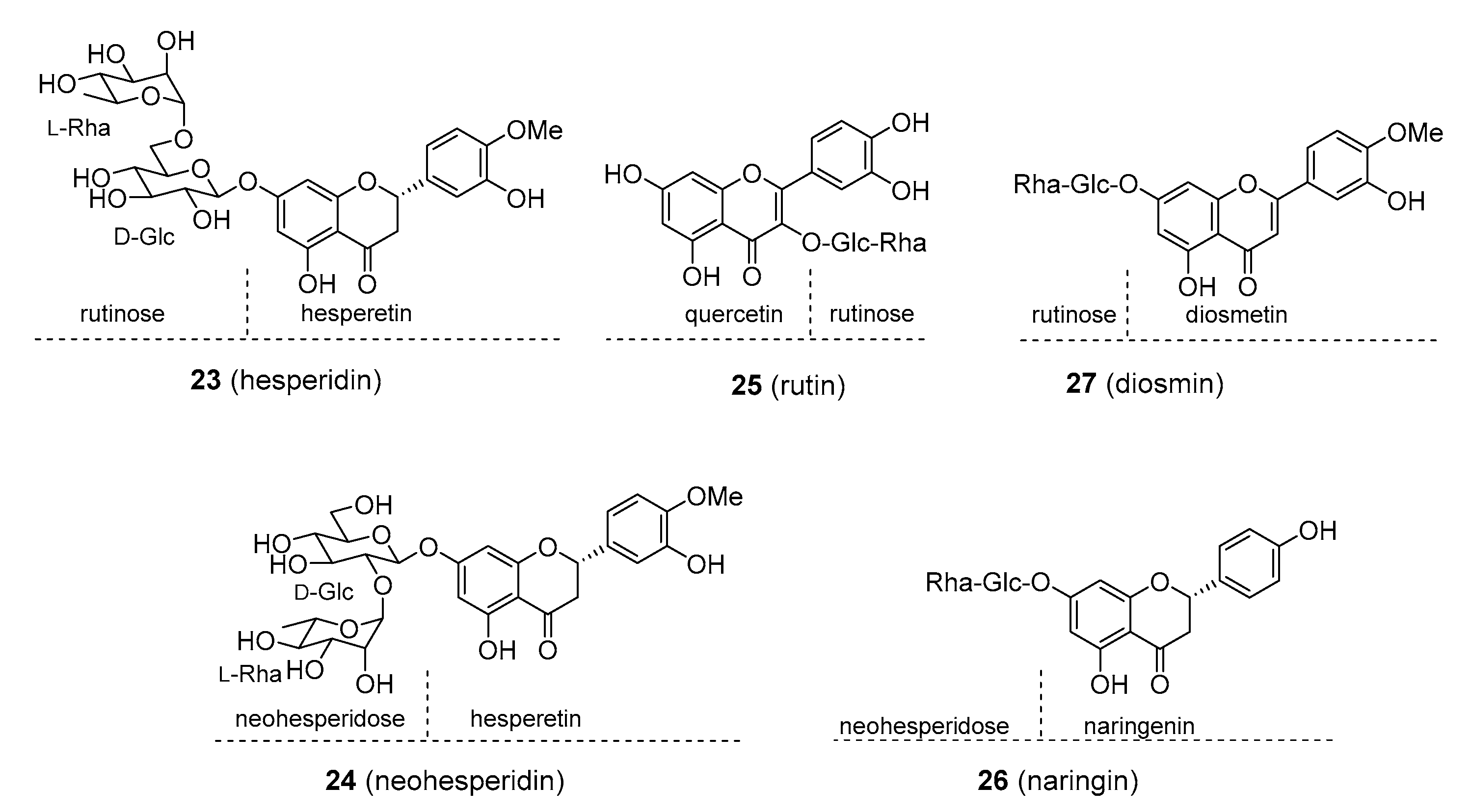 Molecules 25 03846 g005