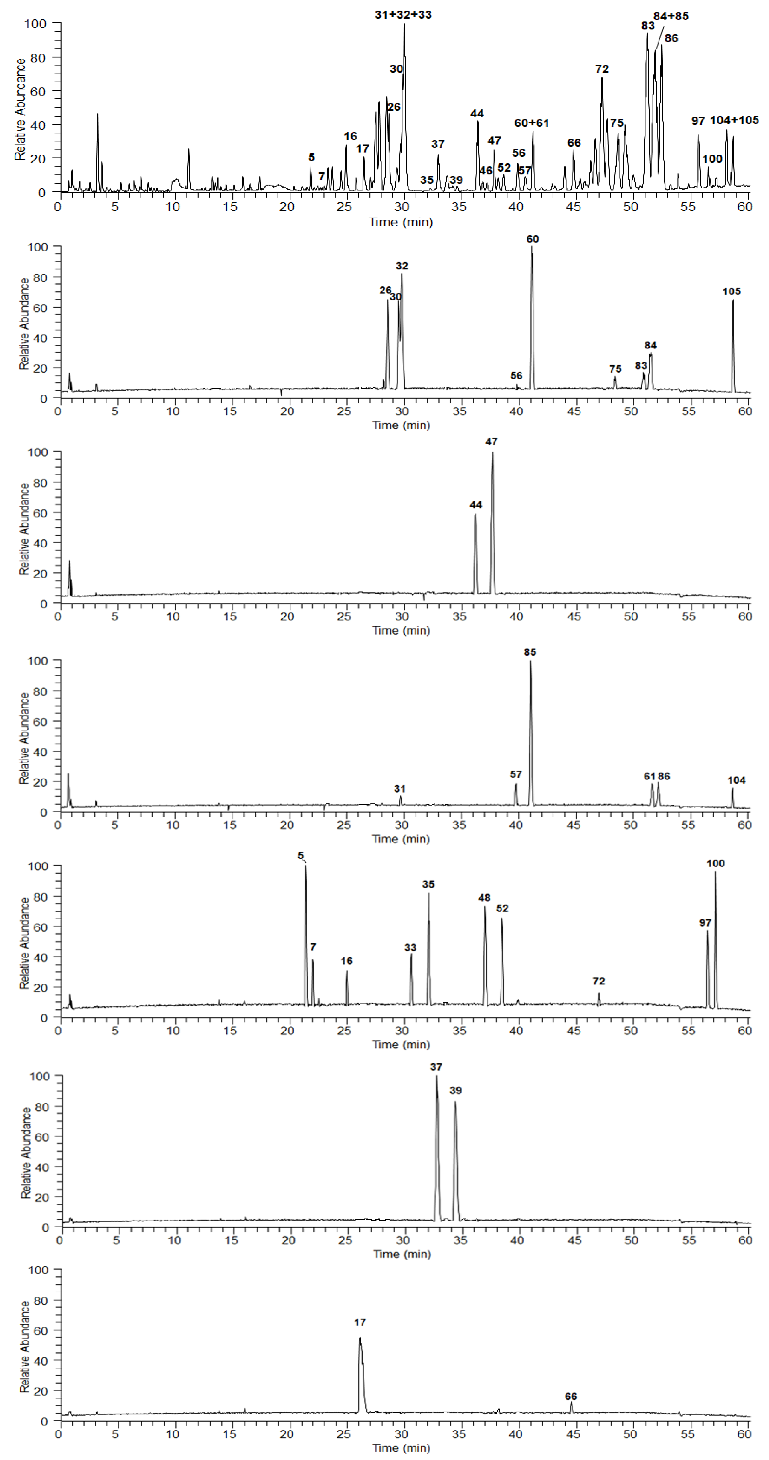 Molecules 25 03848 g001 Molecules 25 03848 g001