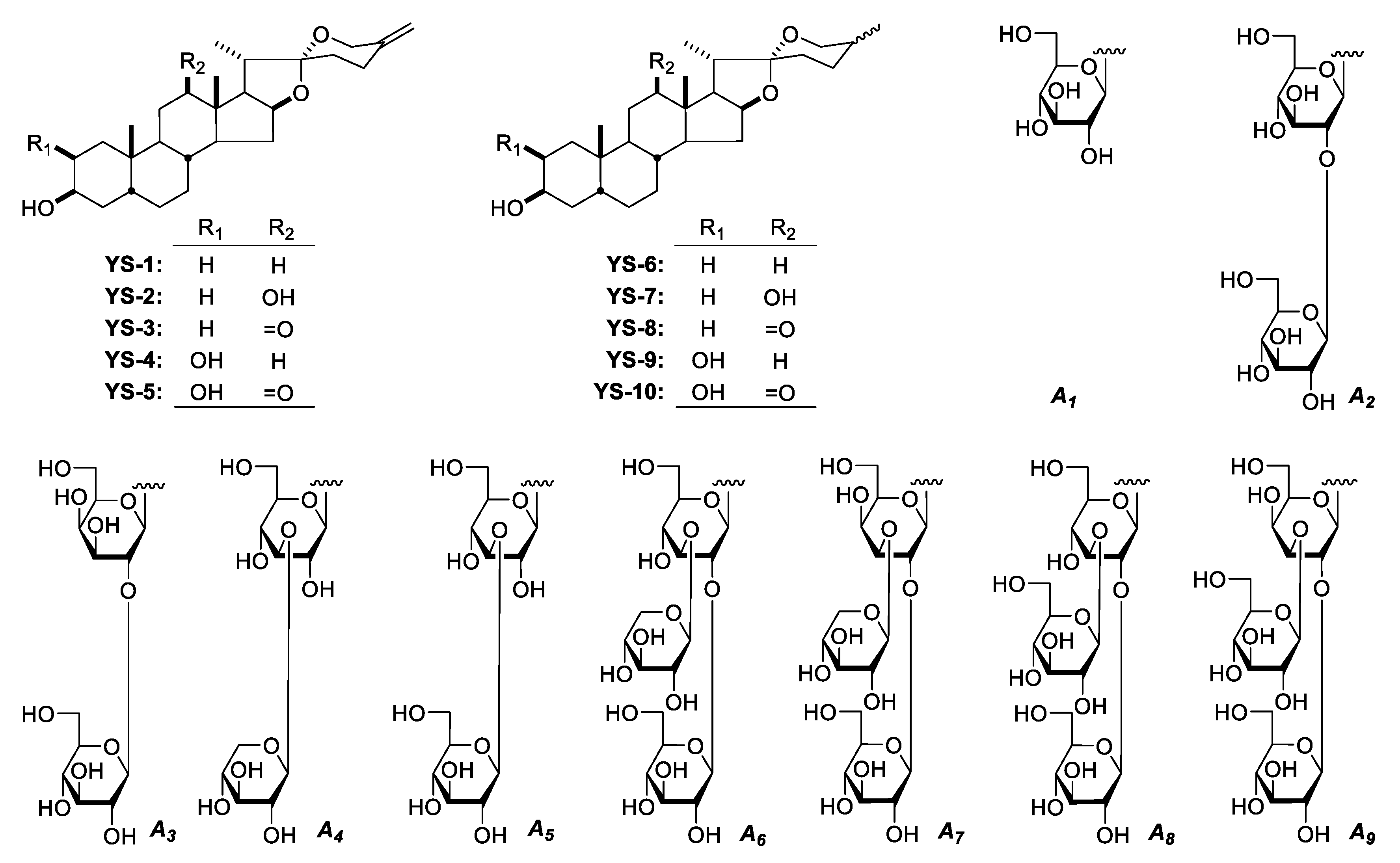 Molecules 25 03848 g002 Molecules 25 03848 g002