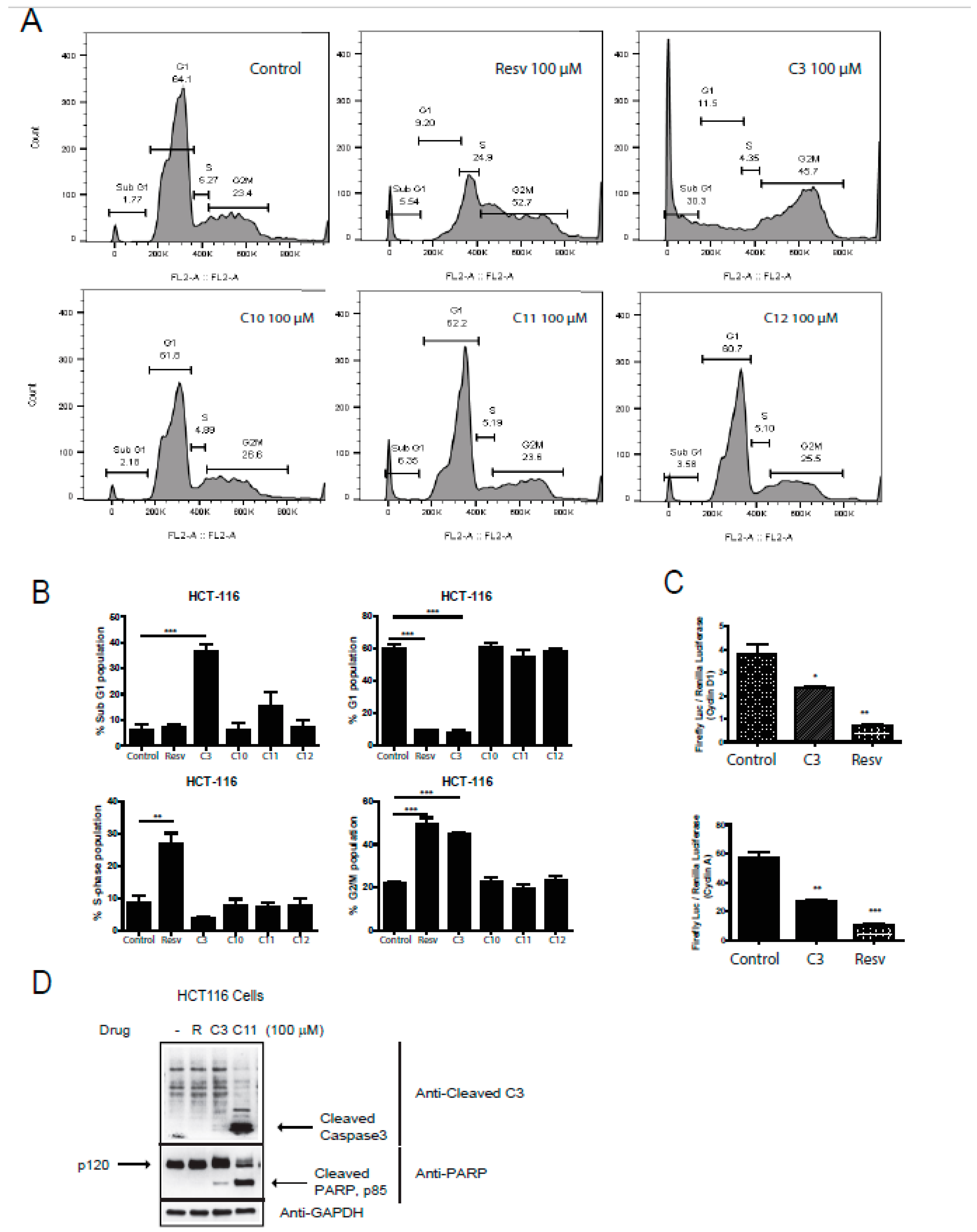 Molecules 25 03849 g004