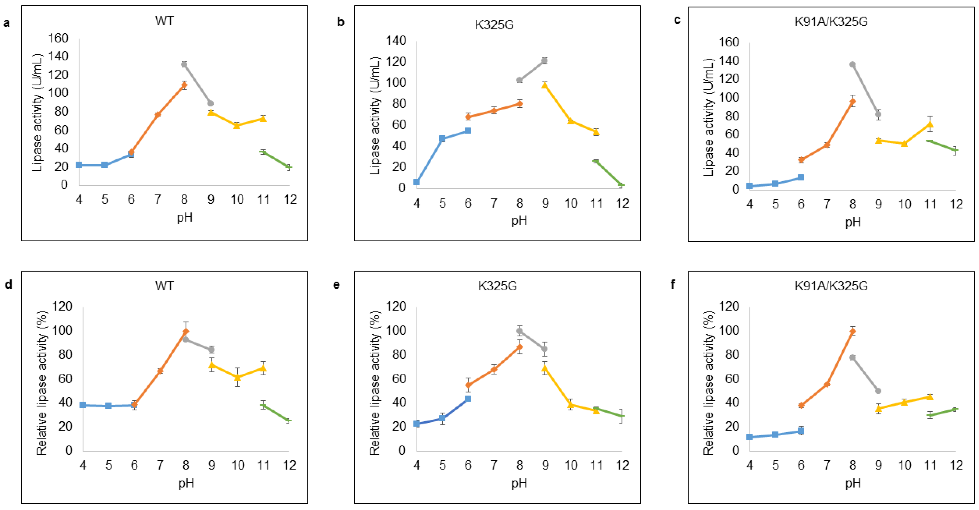 Molecules 25 03858 g007 Molecules 25 03858 g007