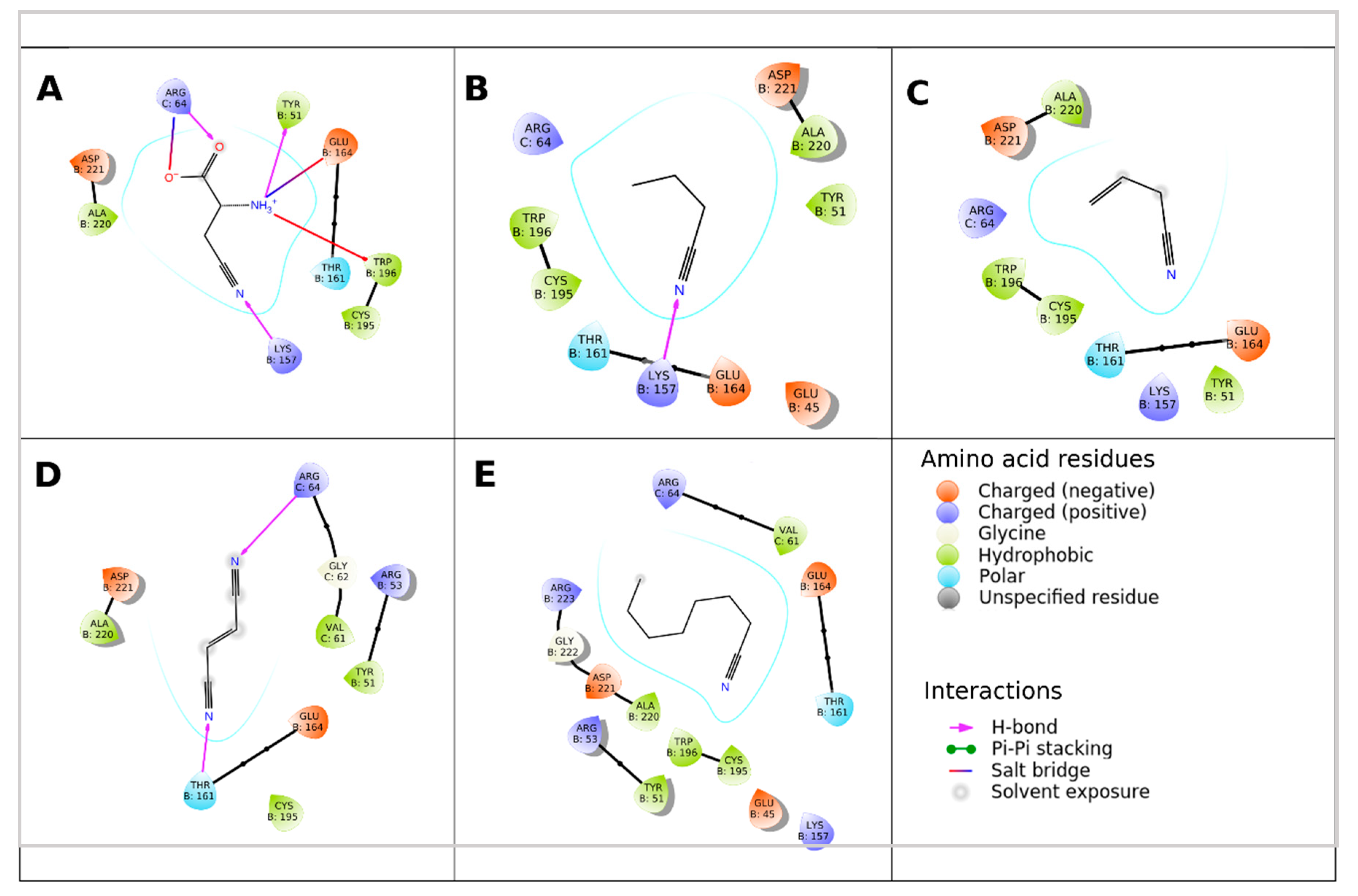 Molecules 25 03861 g004