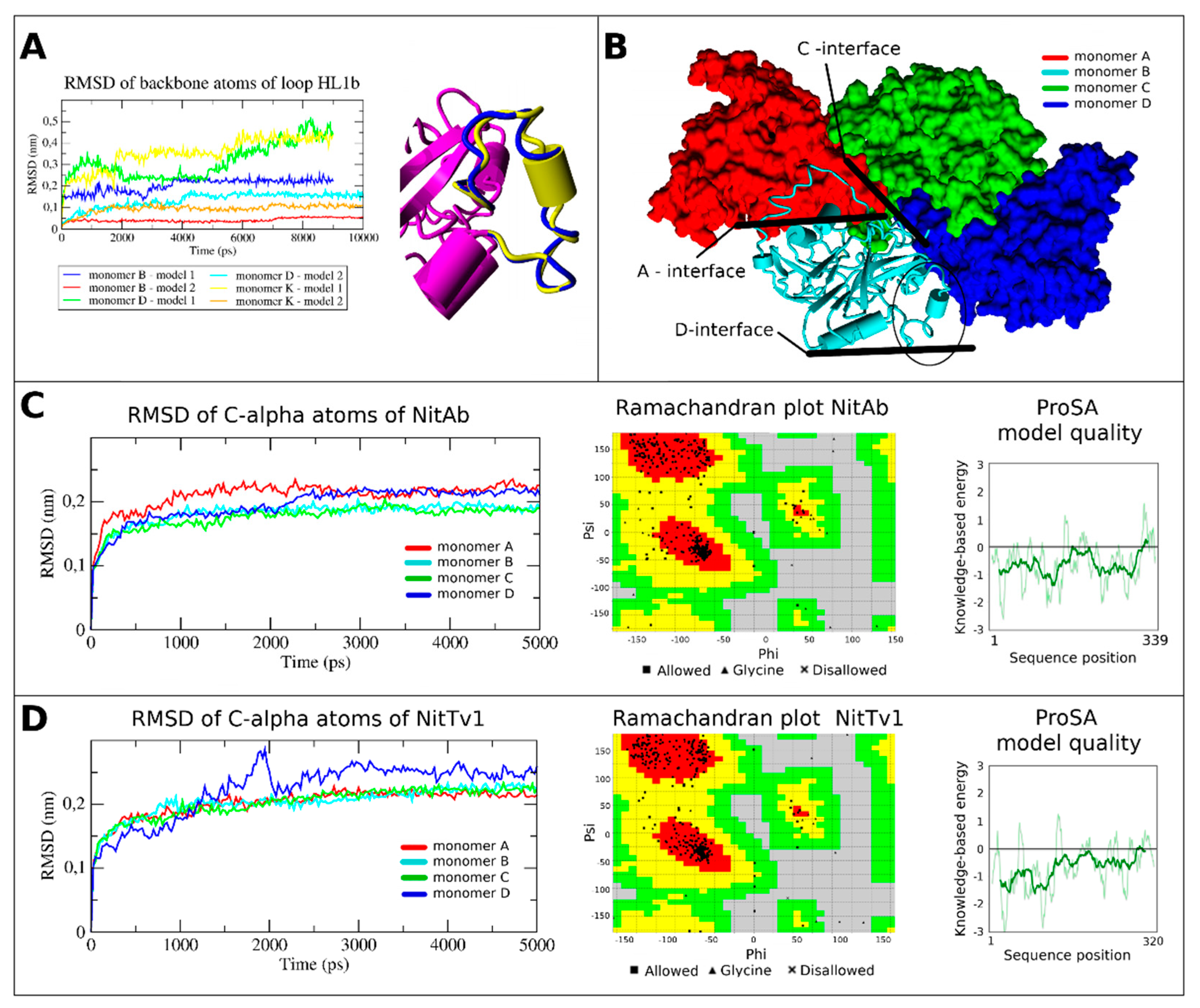 Molecules 25 03861 g0a1