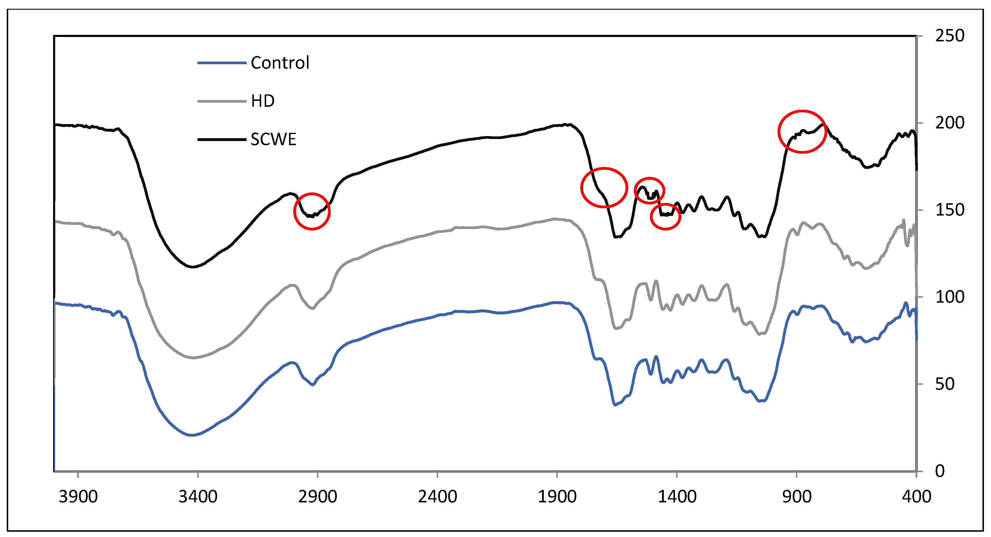 Molecules 25 03872 g006 Molecules 25 03872 g006