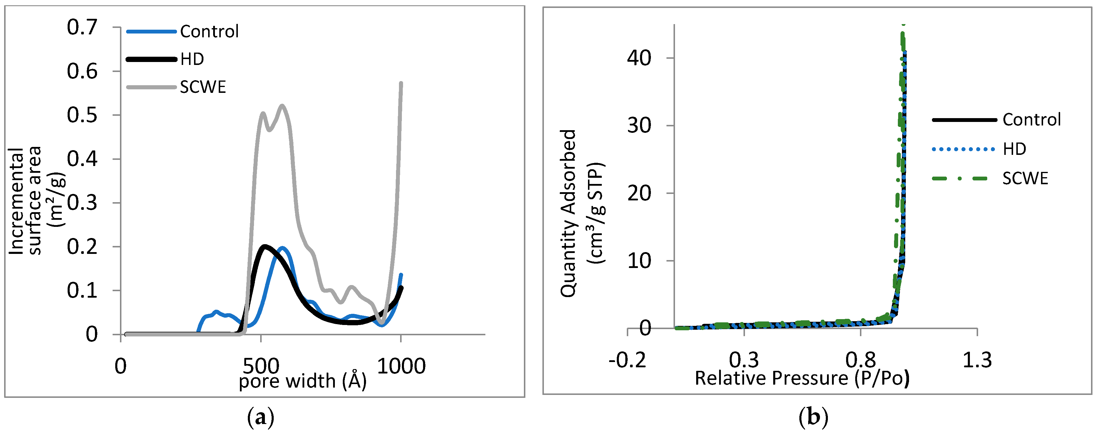 Molecules 25 03872 g007 Molecules 25 03872 g007