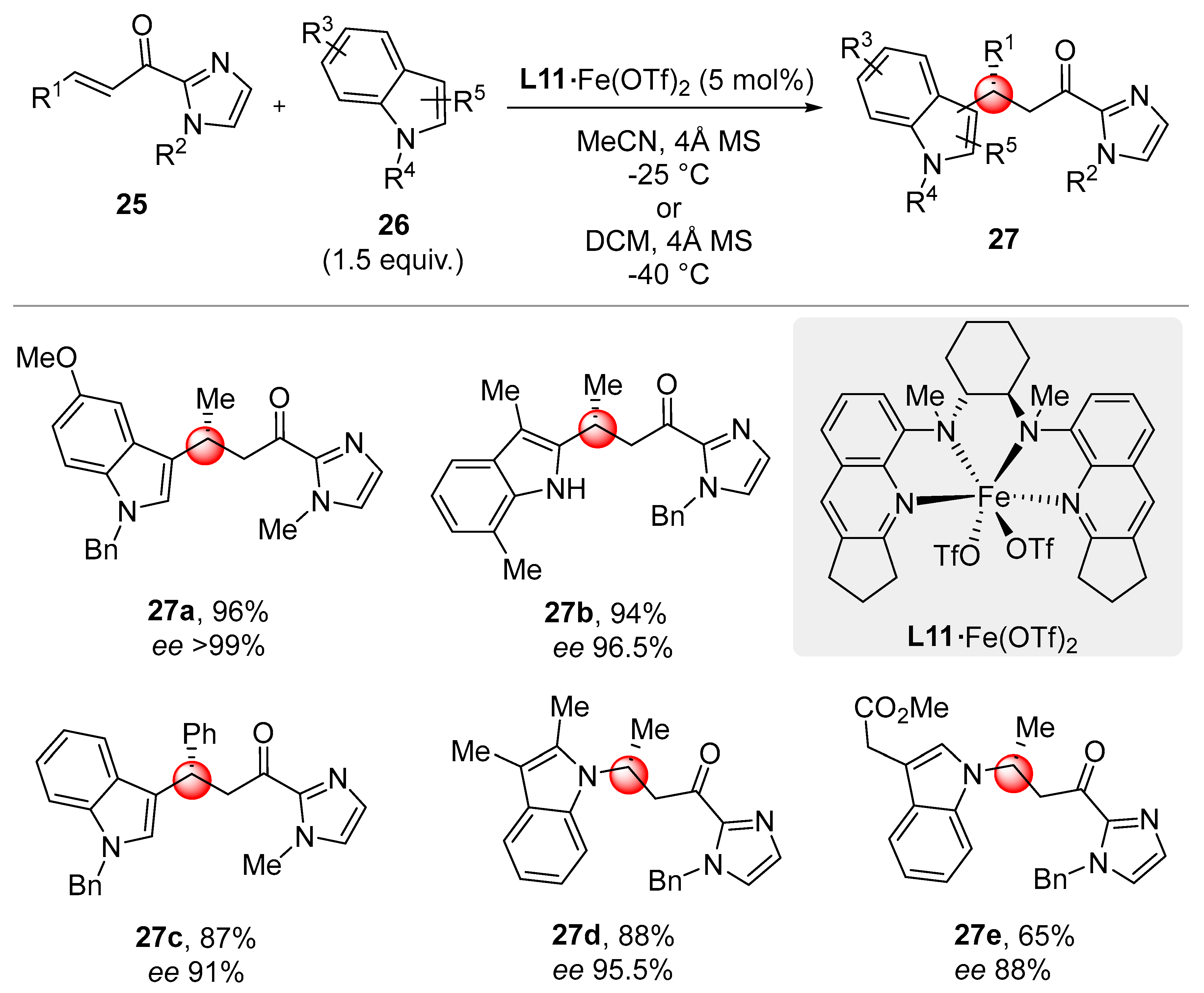 Molecules Free Full Text Recent Advances In Asymmetric Iron Catalysis