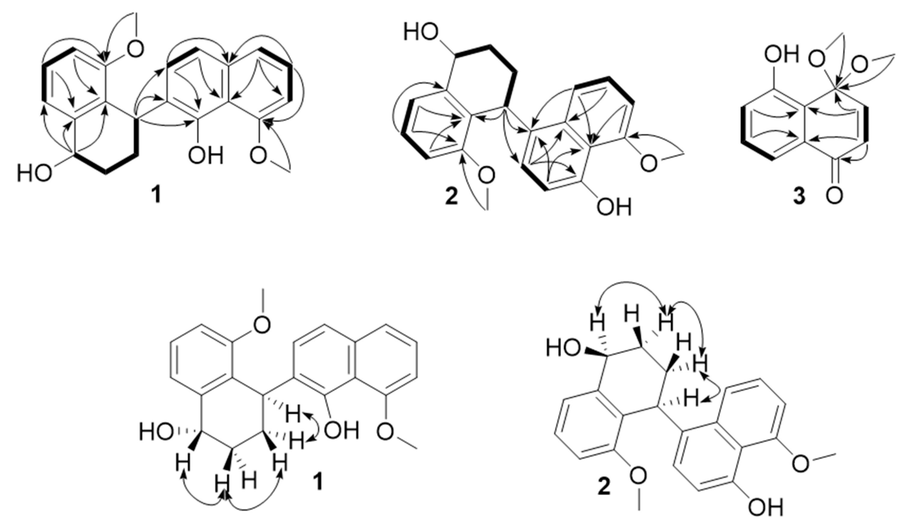 Molecules 25 03898 g002 Molecules 25 03898 g002