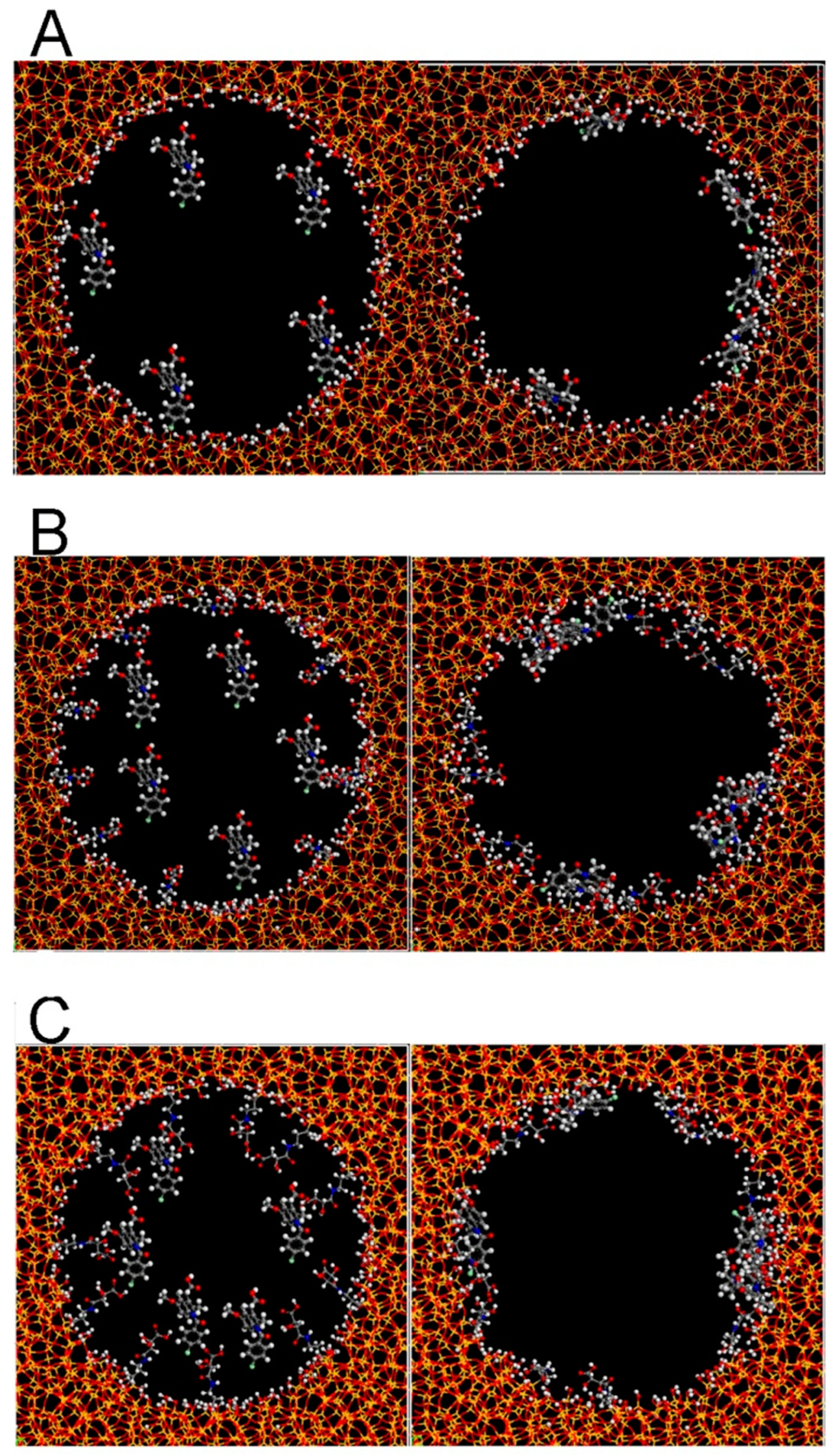 Molecules Free Full Text Chiral Mesoporous Silica Materials A Review On Synthetic Strategies And Applications Html