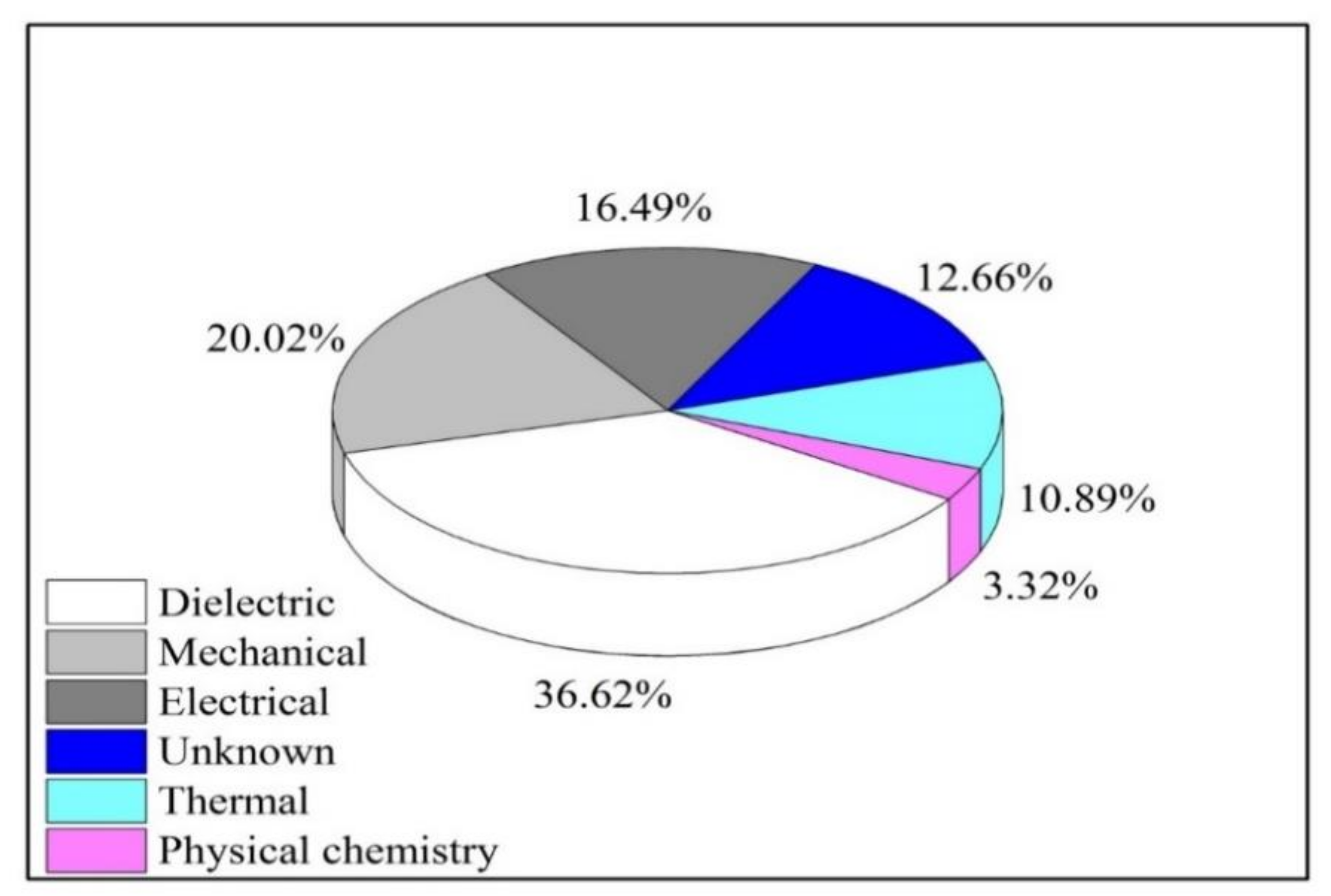 Molecules 25 03901 g002