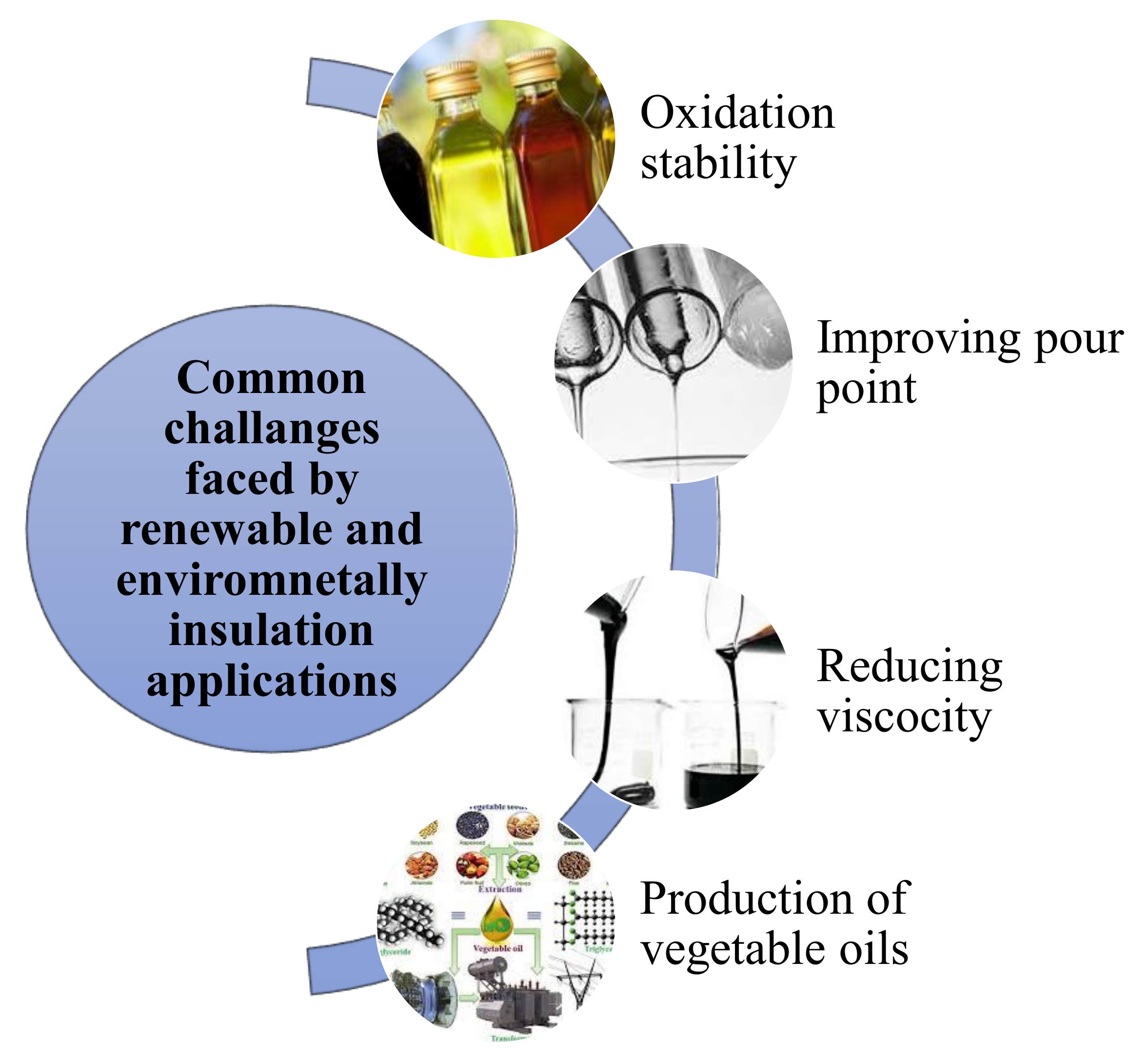 Molecules 25 03901 g006