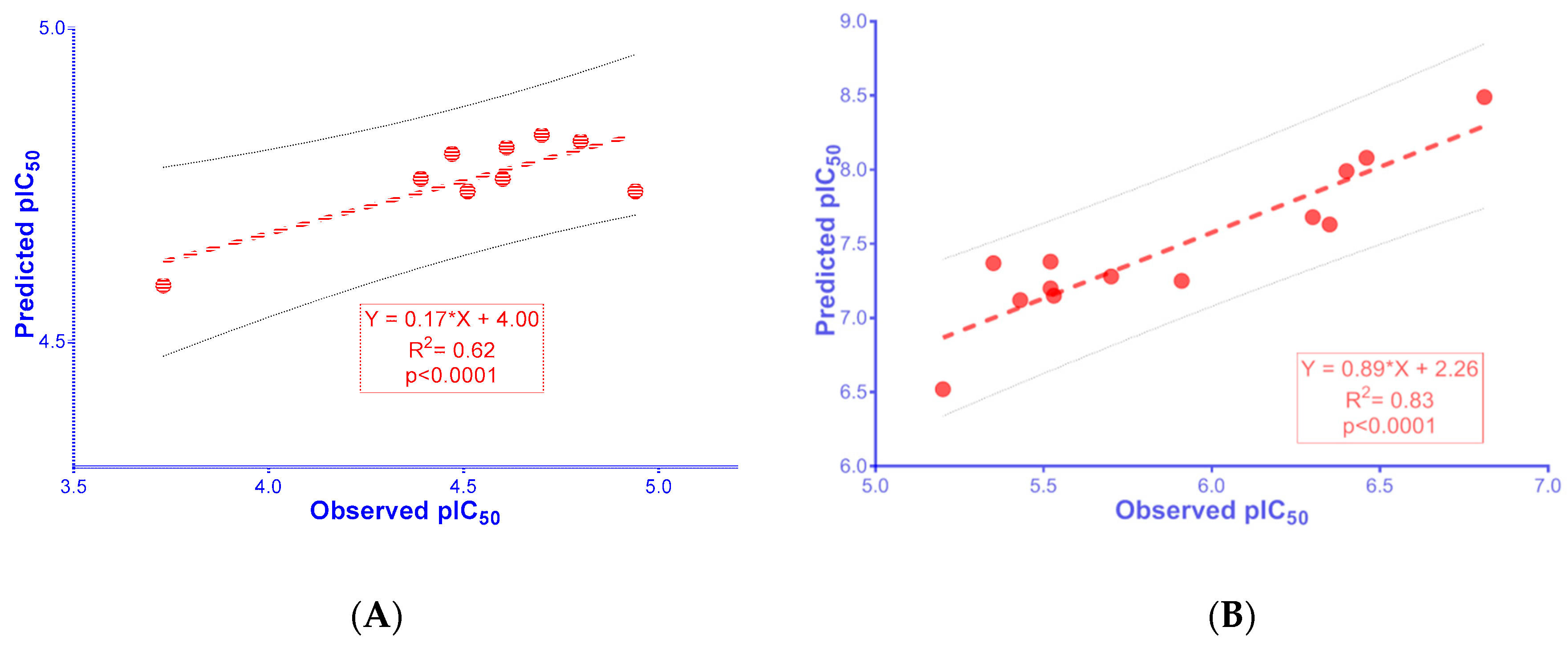 Molecules 25 03916 g005 Molecules 25 03916 g005