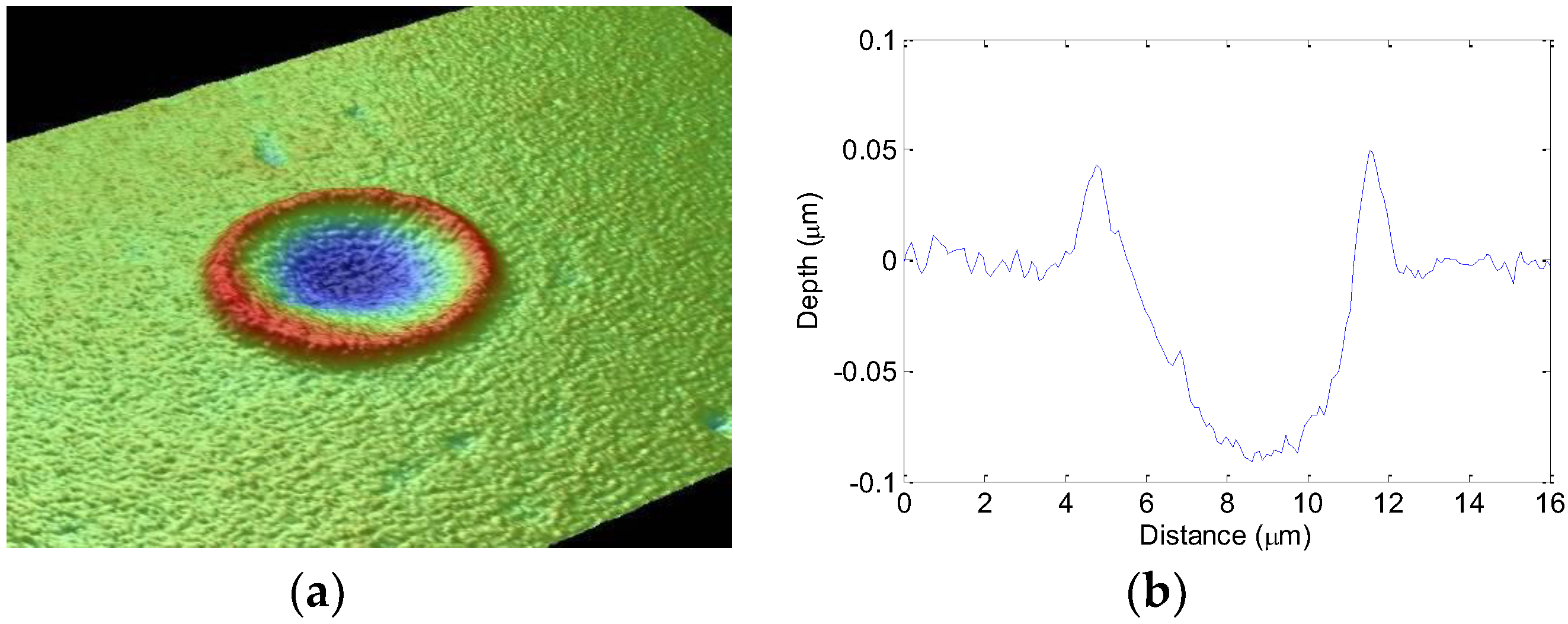 Molecules 25 03925 g001 Molecules 25 03925 g001