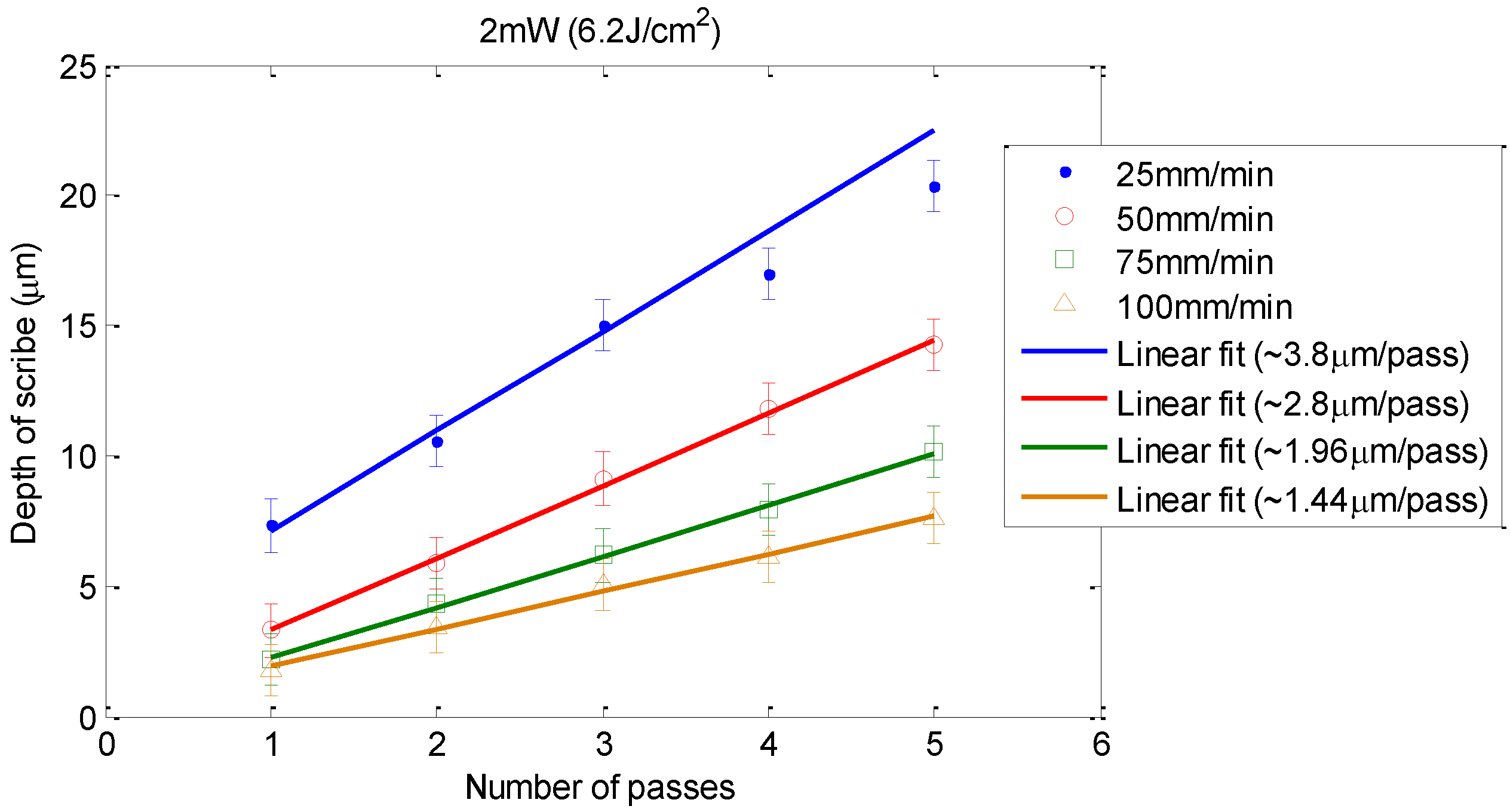 Molecules 25 03925 g004 Molecules 25 03925 g004
