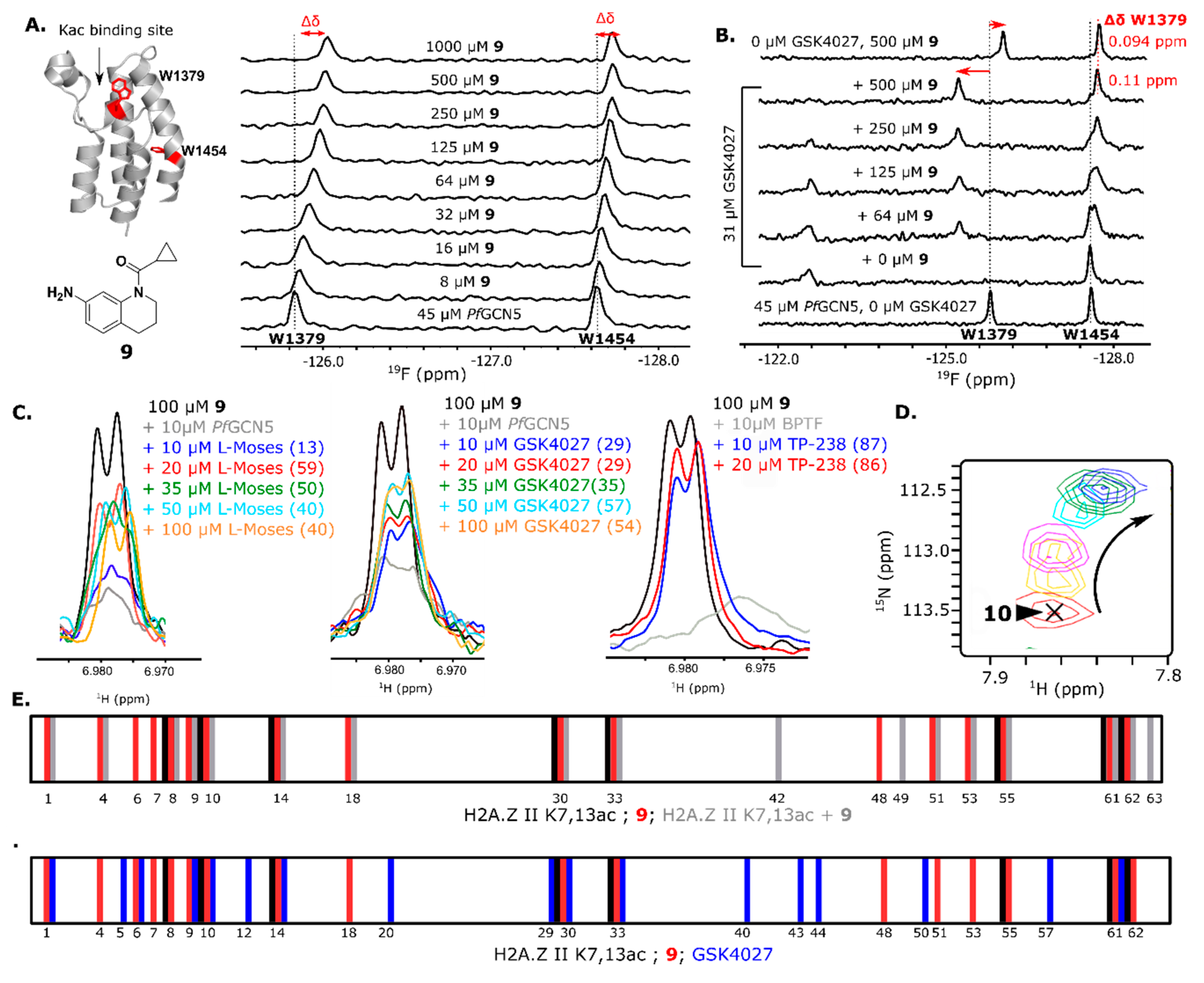 Molecules 25 03949 g002 Molecules 25 03949 g002