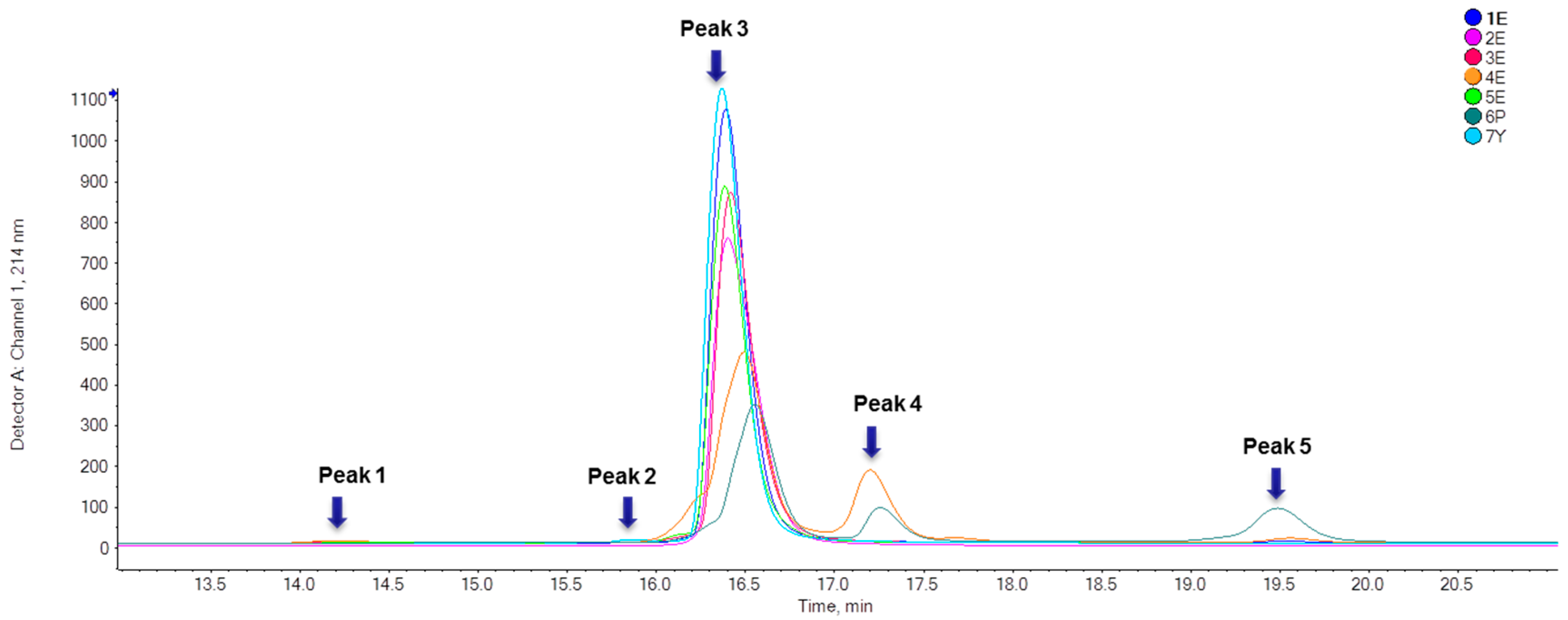 Molecules 25 03965 g001