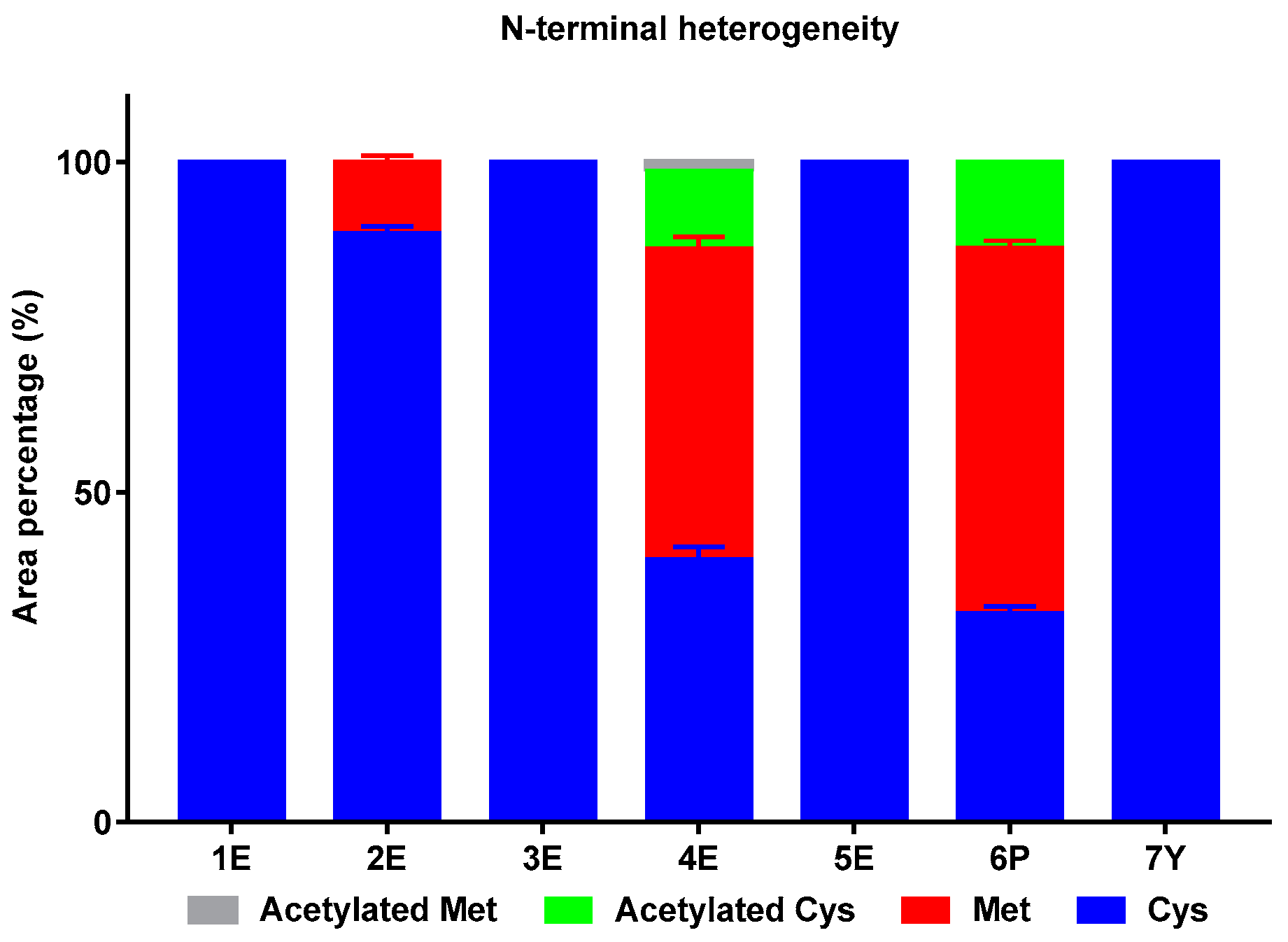 Molecules 25 03965 g003