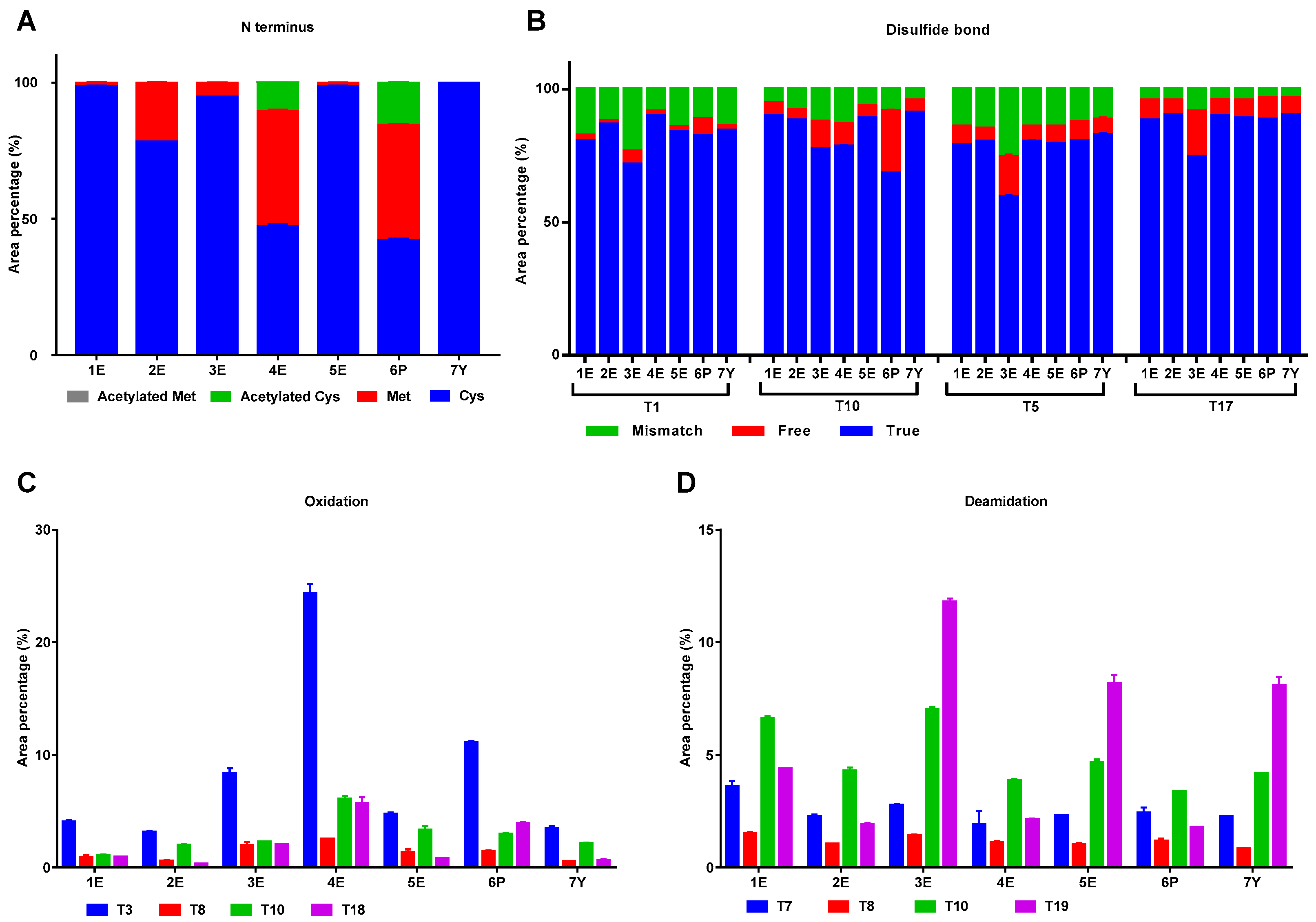 Molecules 25 03965 g005