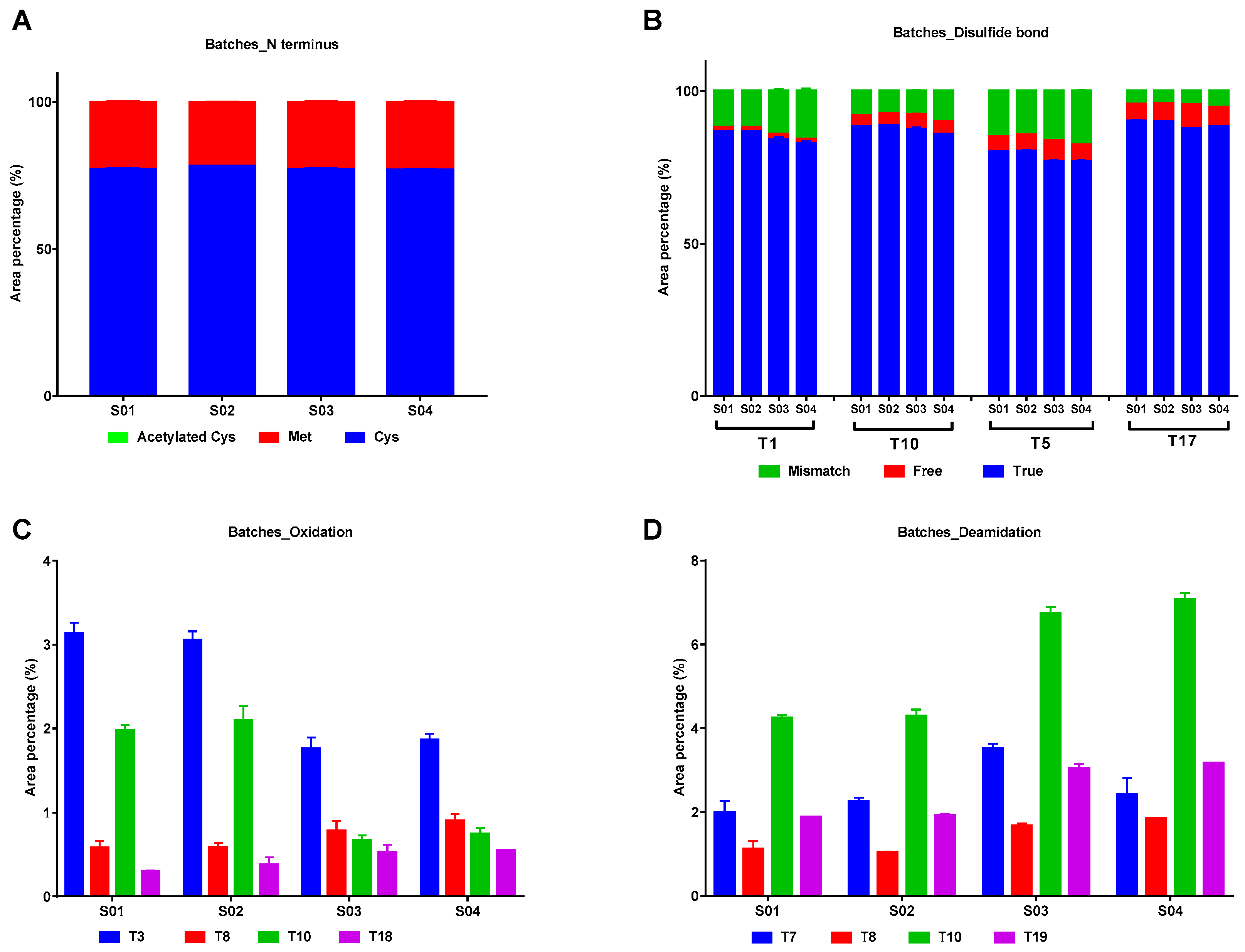 Molecules 25 03965 g006