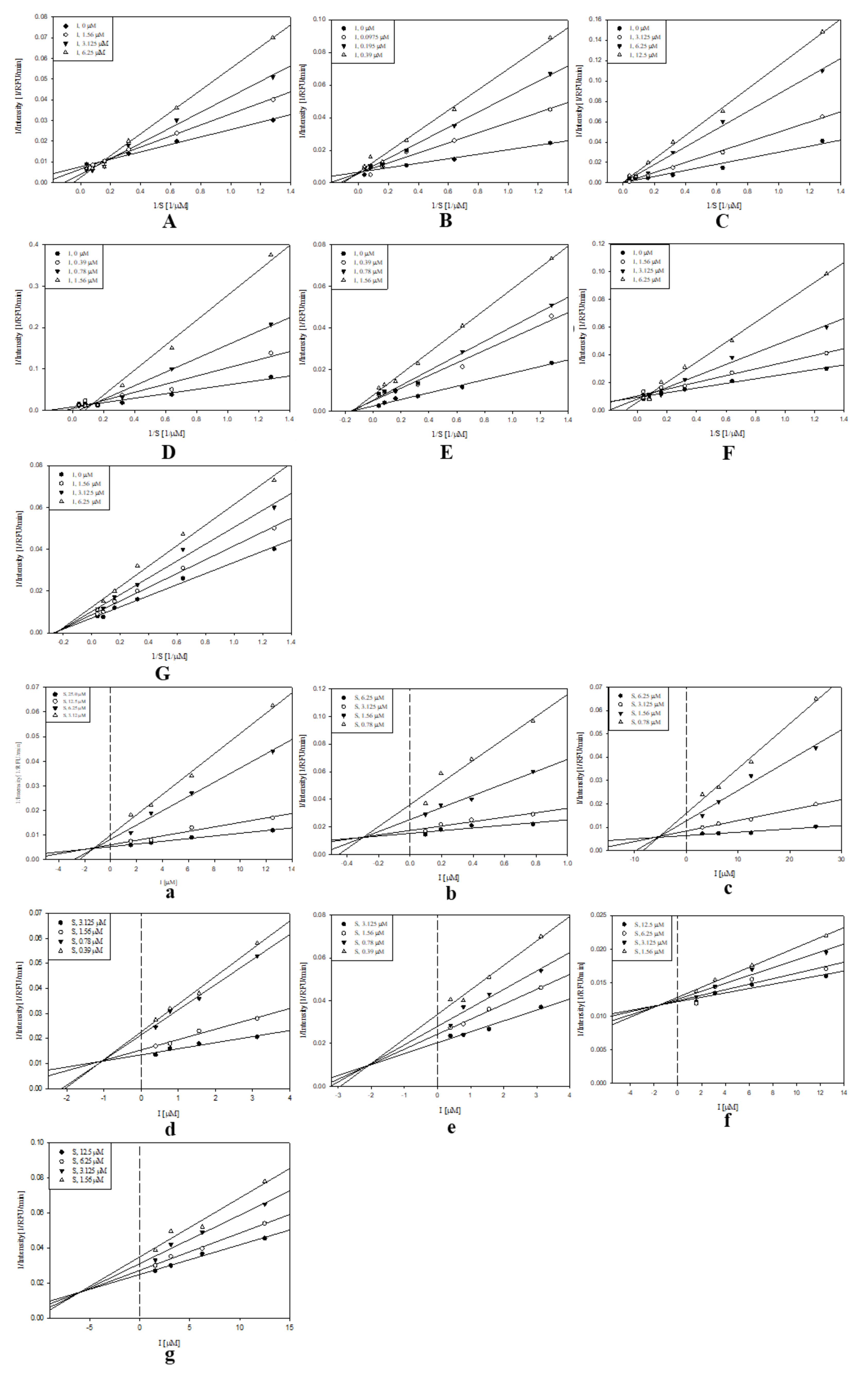 Molecules 25 03967 g002
