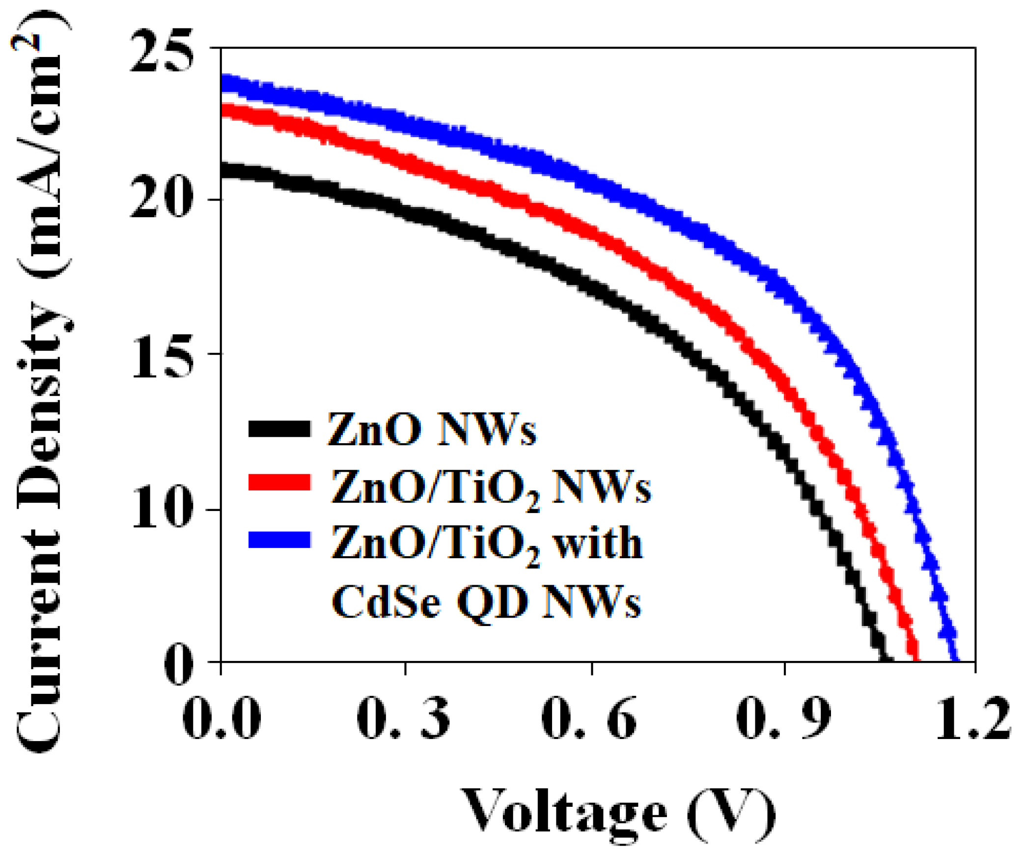 Molecules 25 03969 g002 Molecules 25 03969 g002