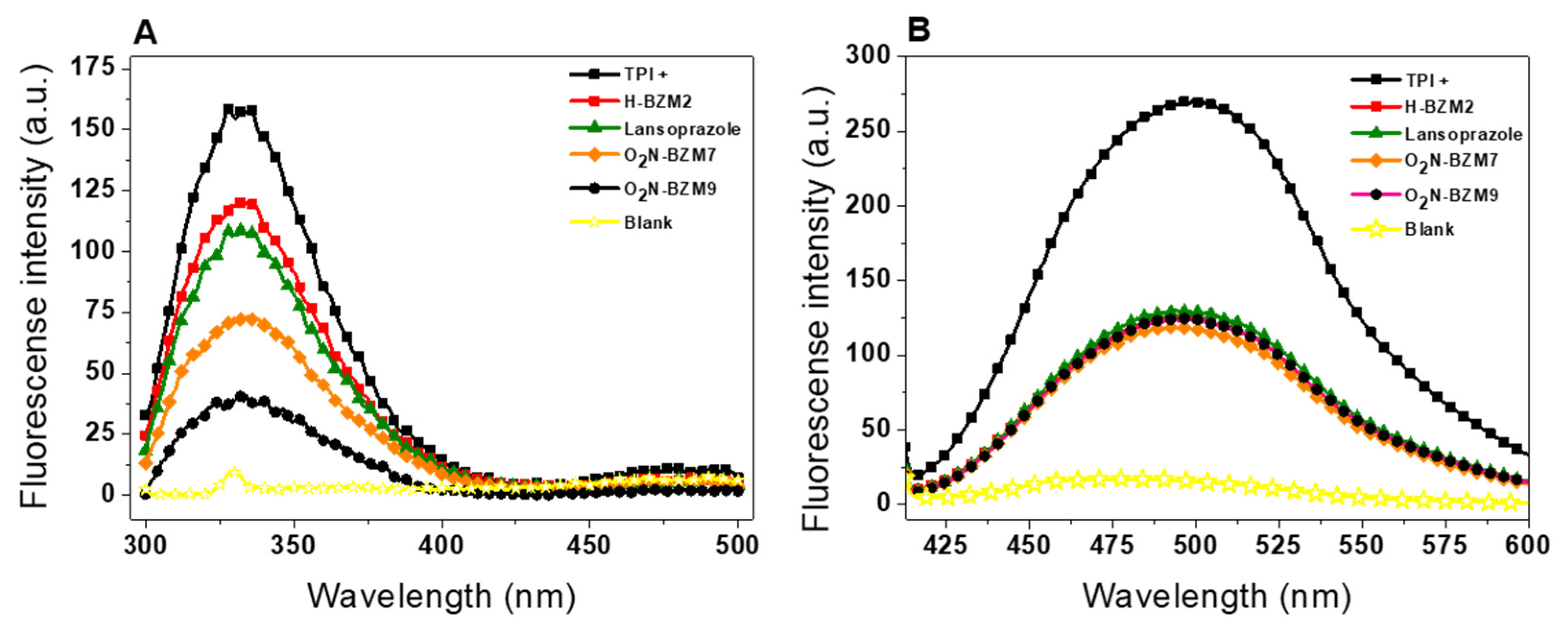 Molecules 25 03979 g008 Molecules 25 03979 g008