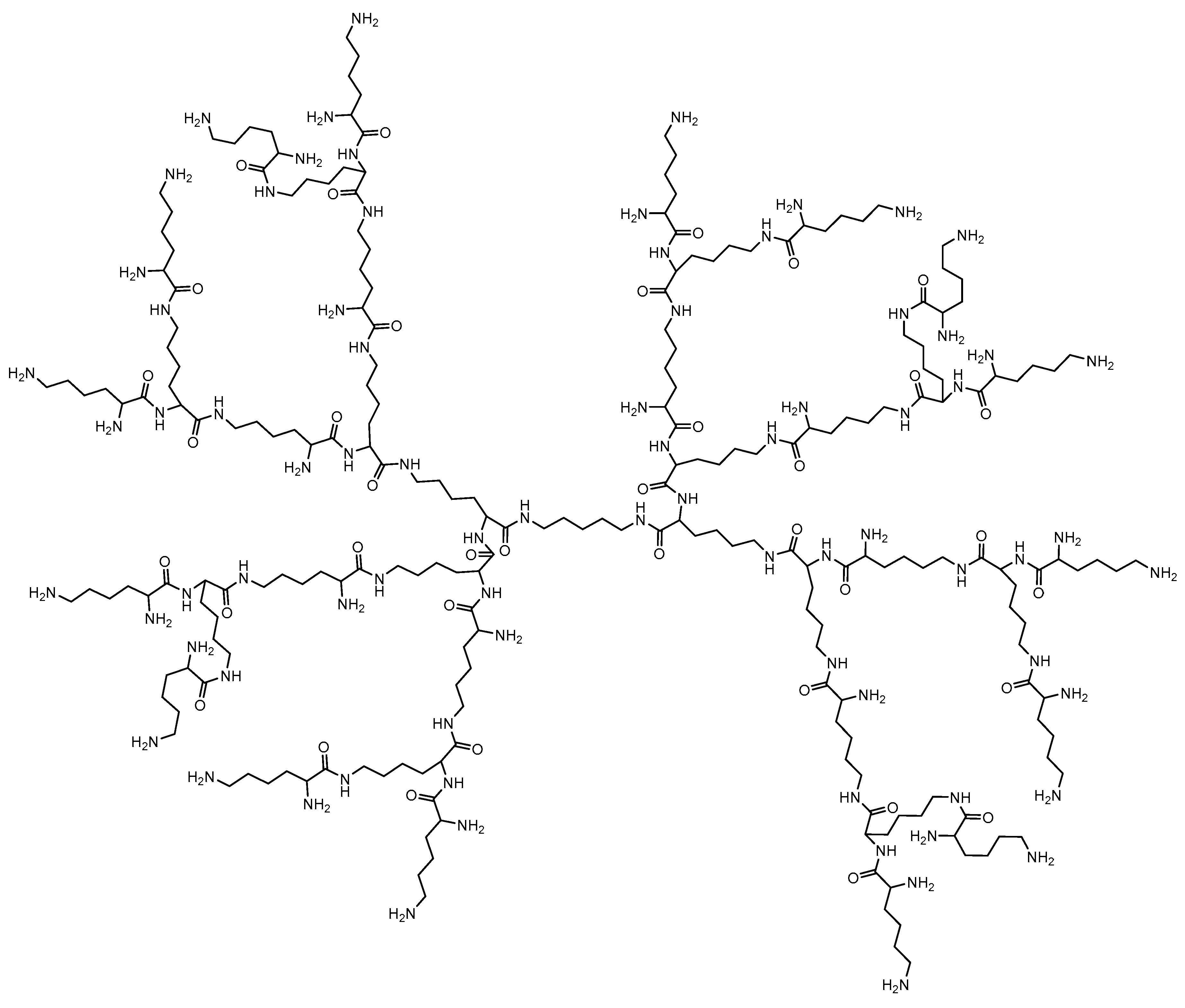 Molecules Free Full Text Applications And Limitations Of Dendrimers In Biomedicine Html