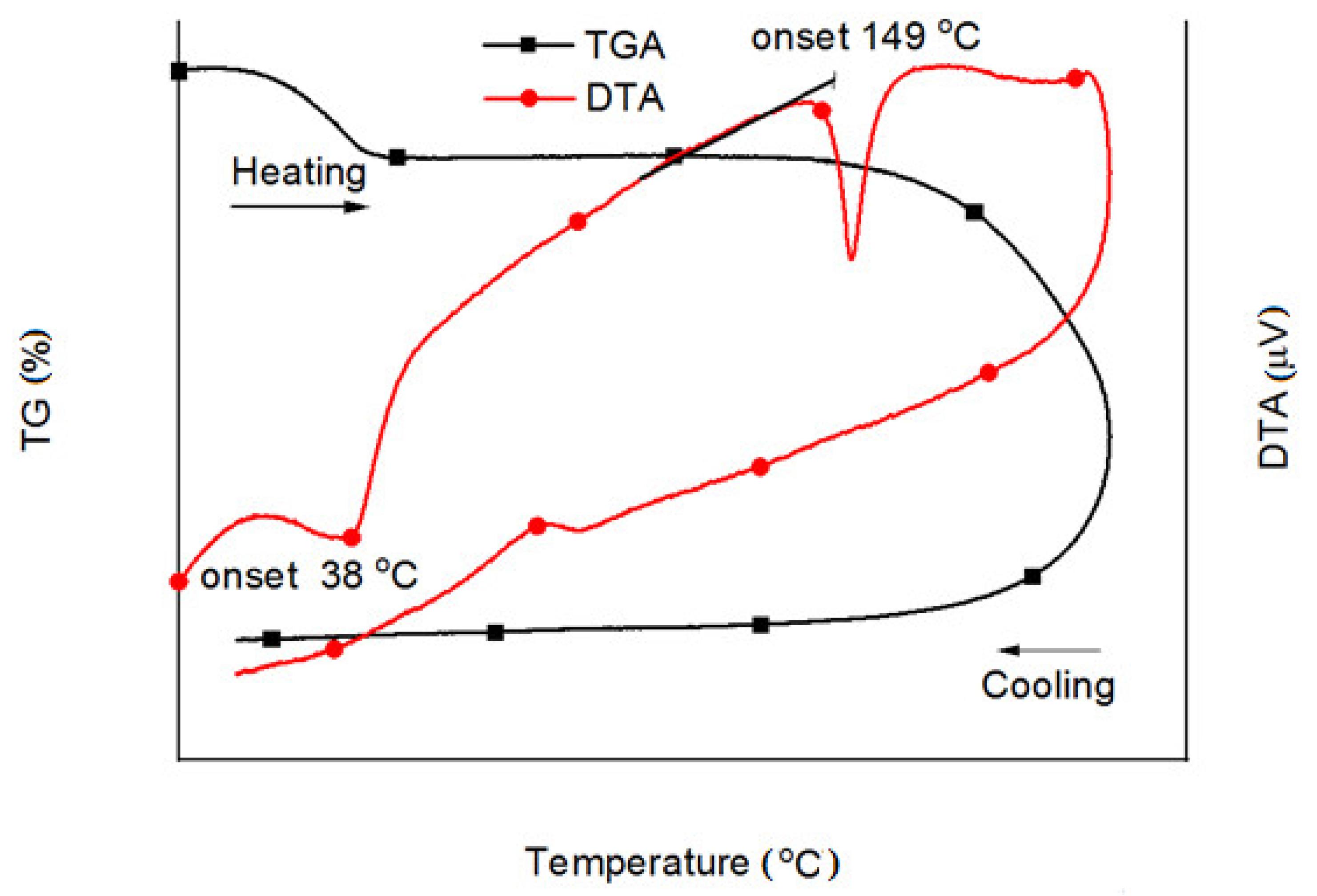 Molecules 25 03989 g009