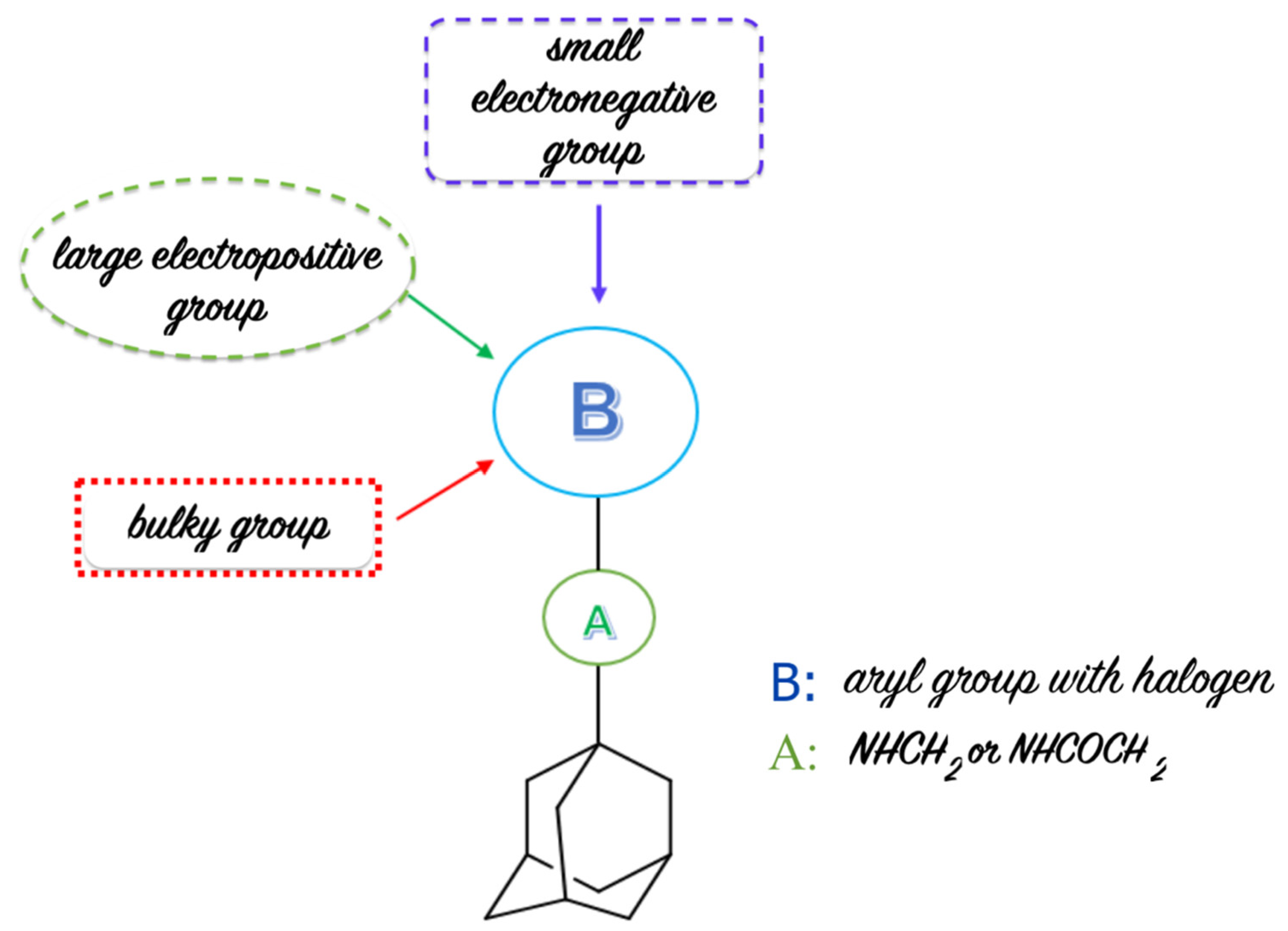 Molecules 25 03989 sch003