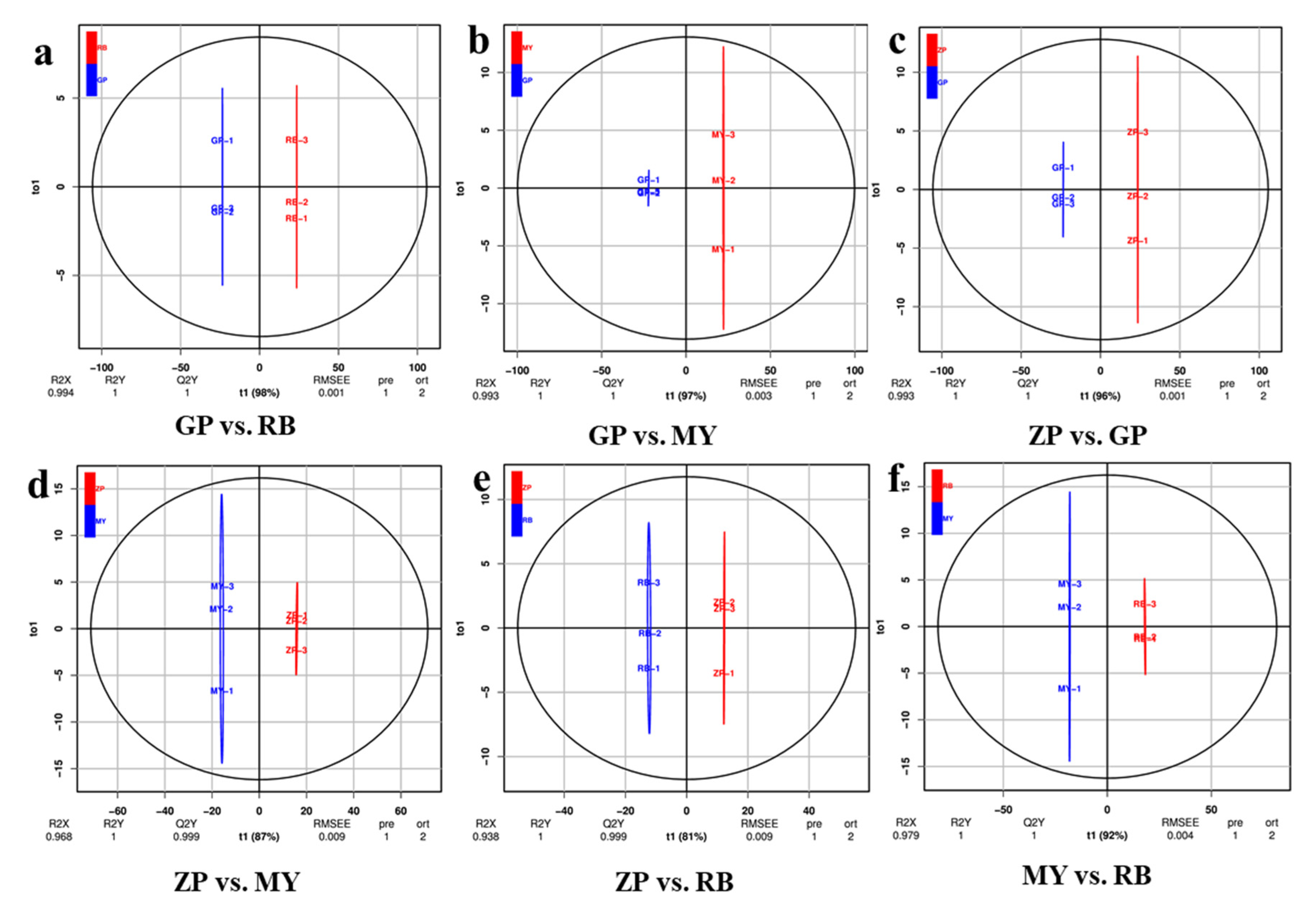 Molecules 25 03994 g004