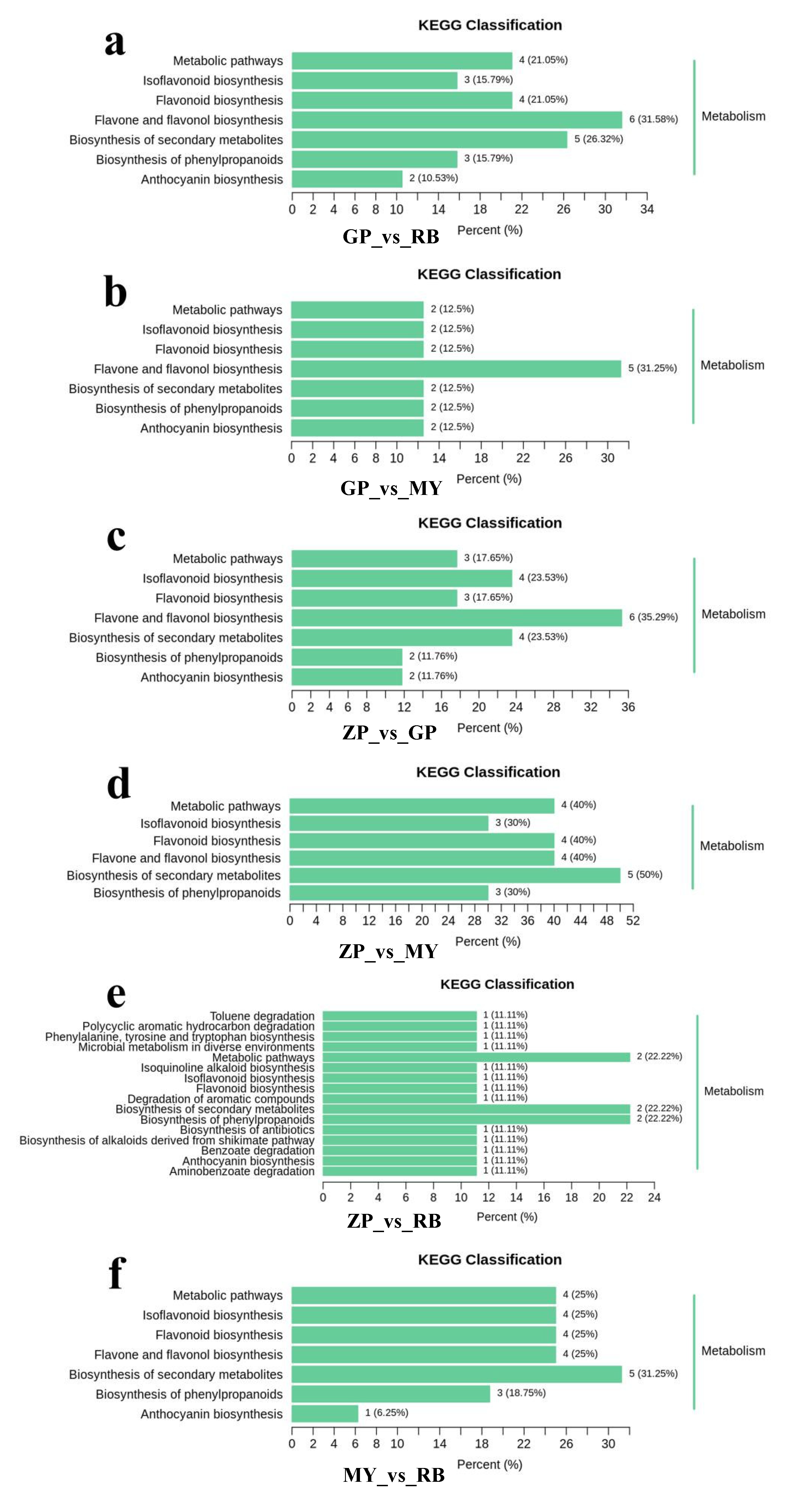 Molecules 25 03994 g006