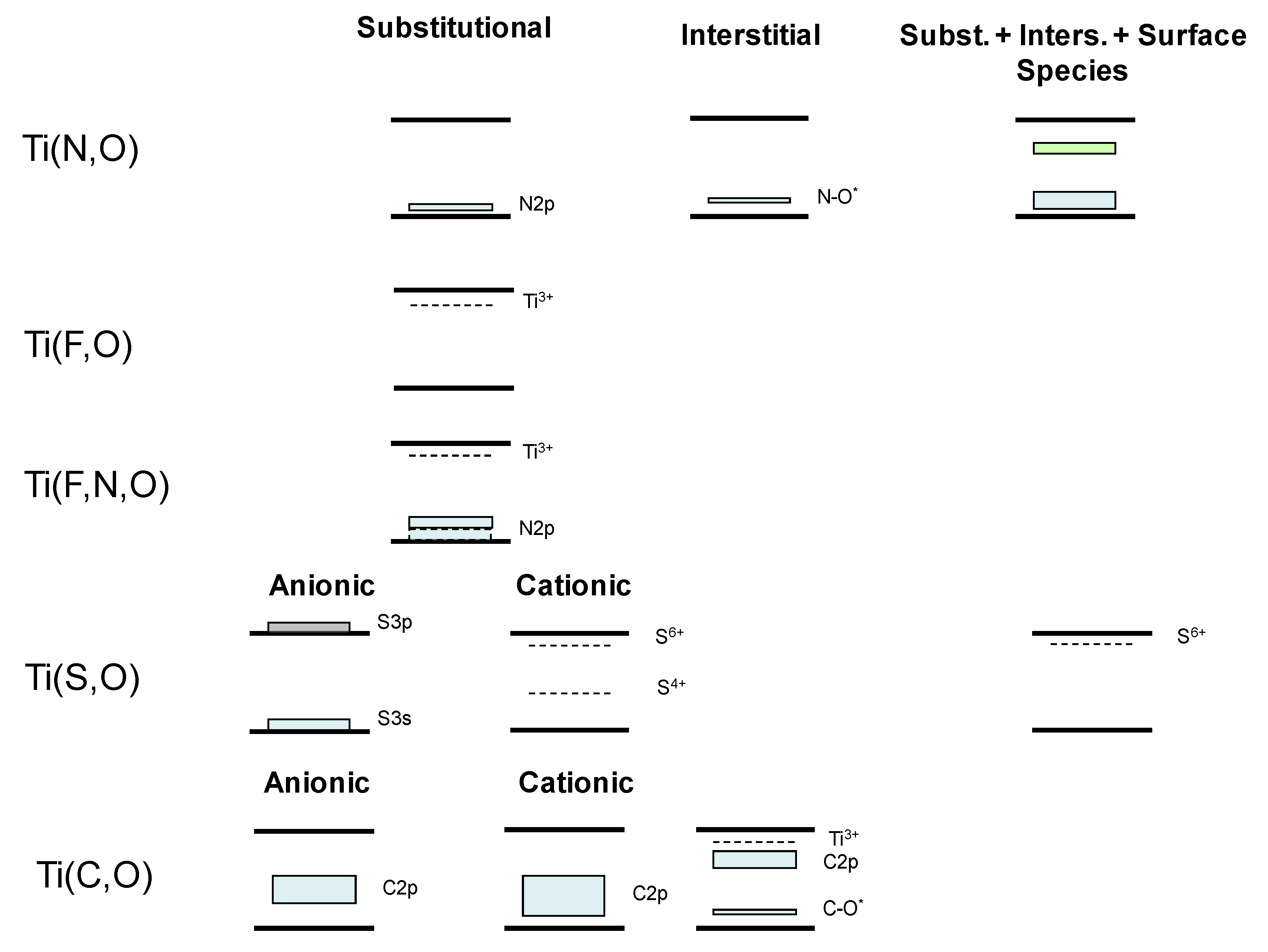 Molecules 25 04008 g003