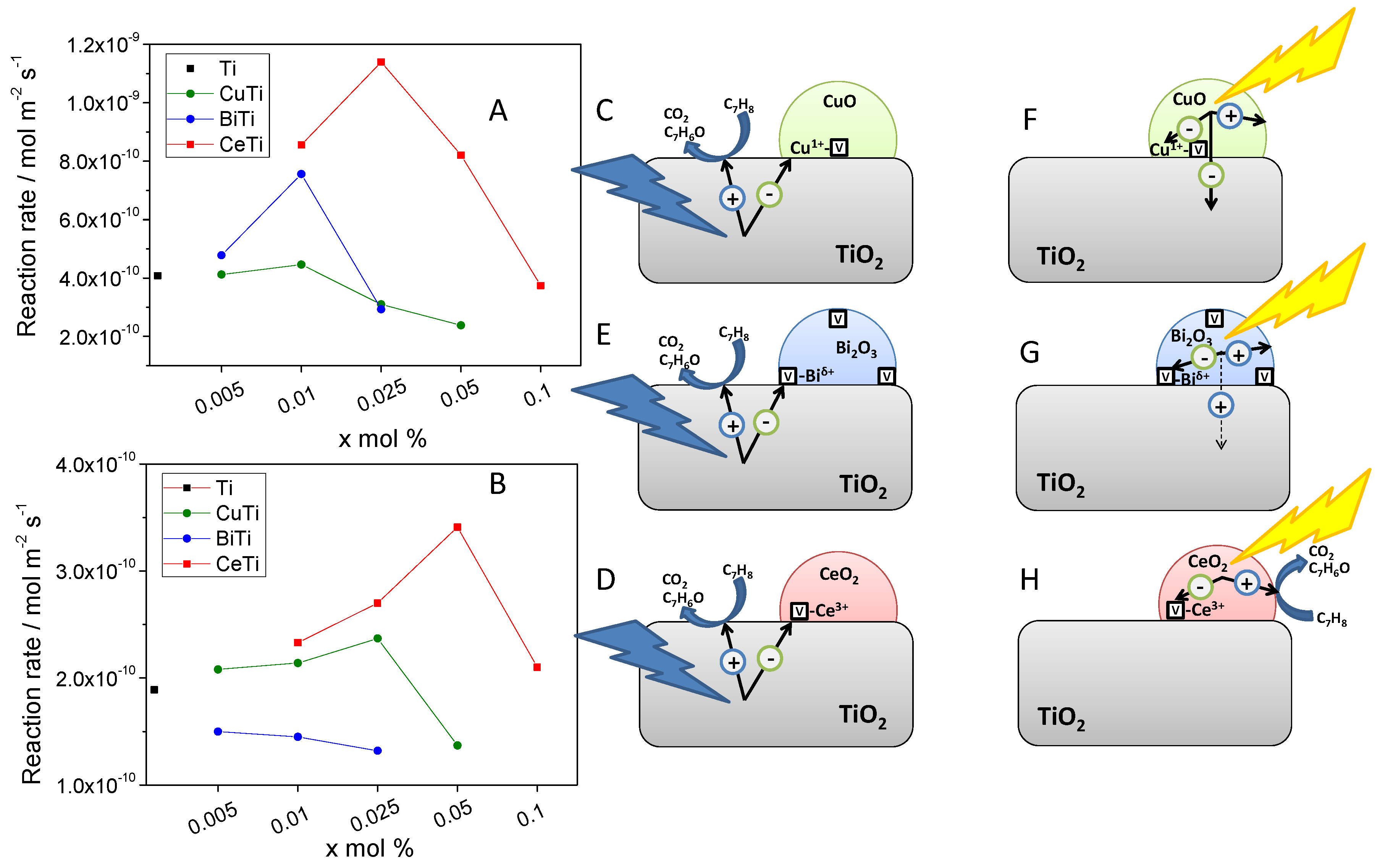 Molecules 25 04008 g004