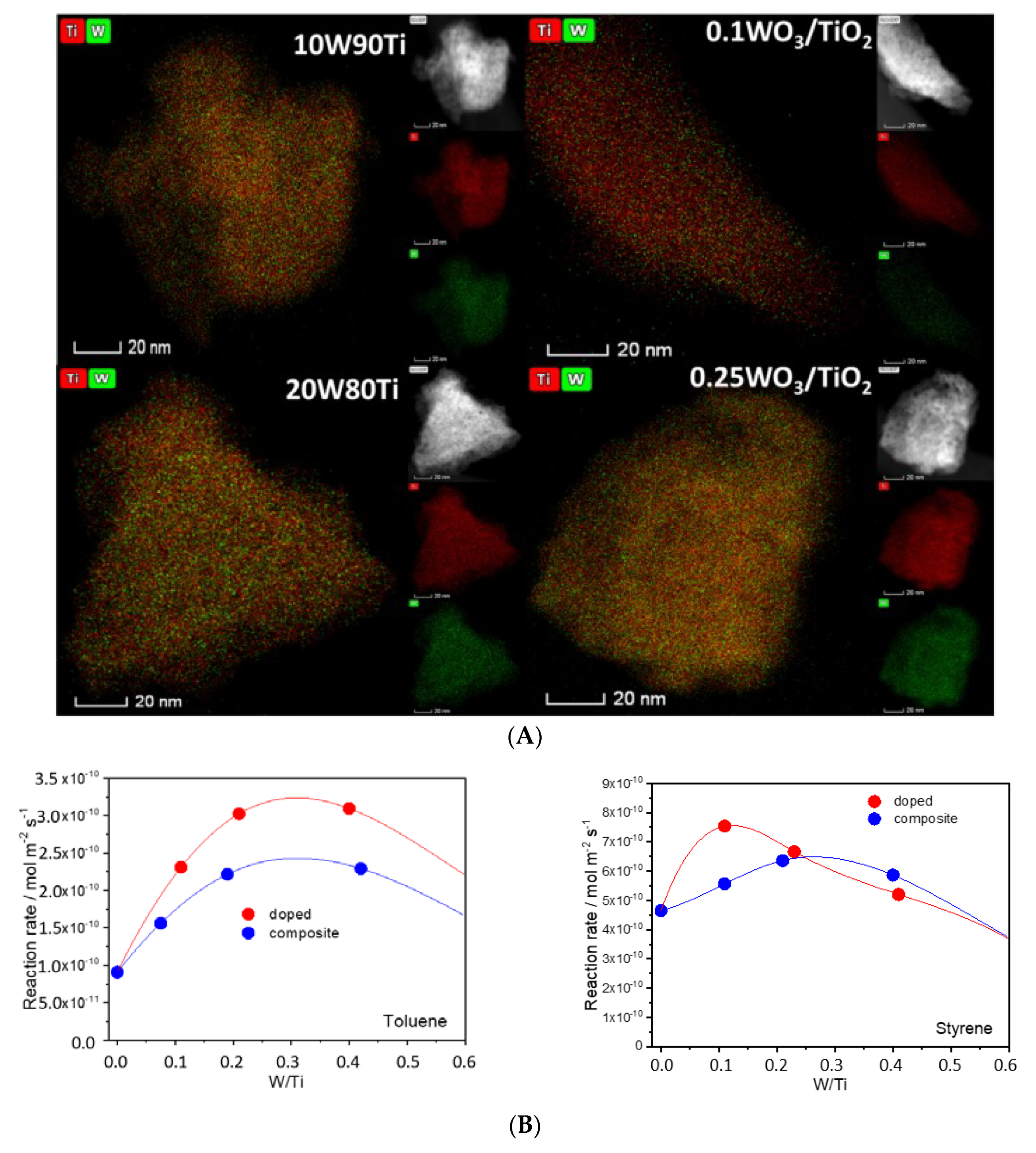 Molecules 25 04008 g005