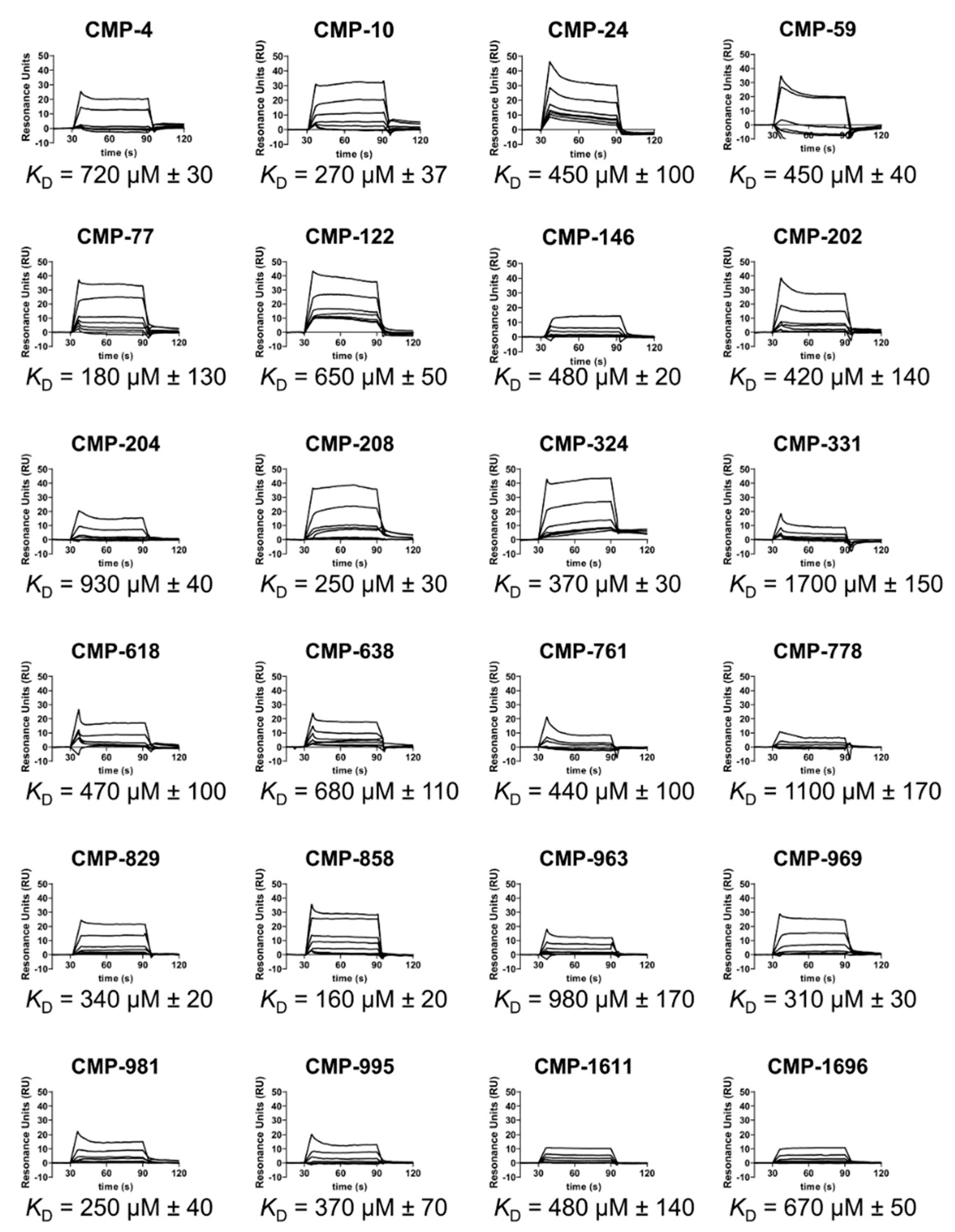 Molecules 25 04016 g003 Molecules 25 04016 g003