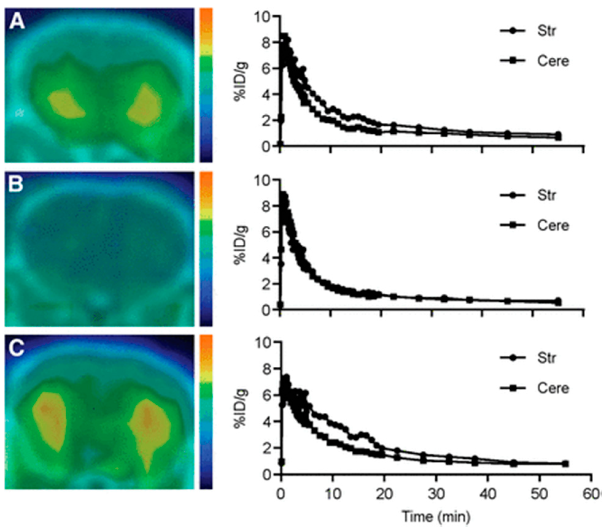 Molecules 25 04017 g007 Molecules 25 04017 g007