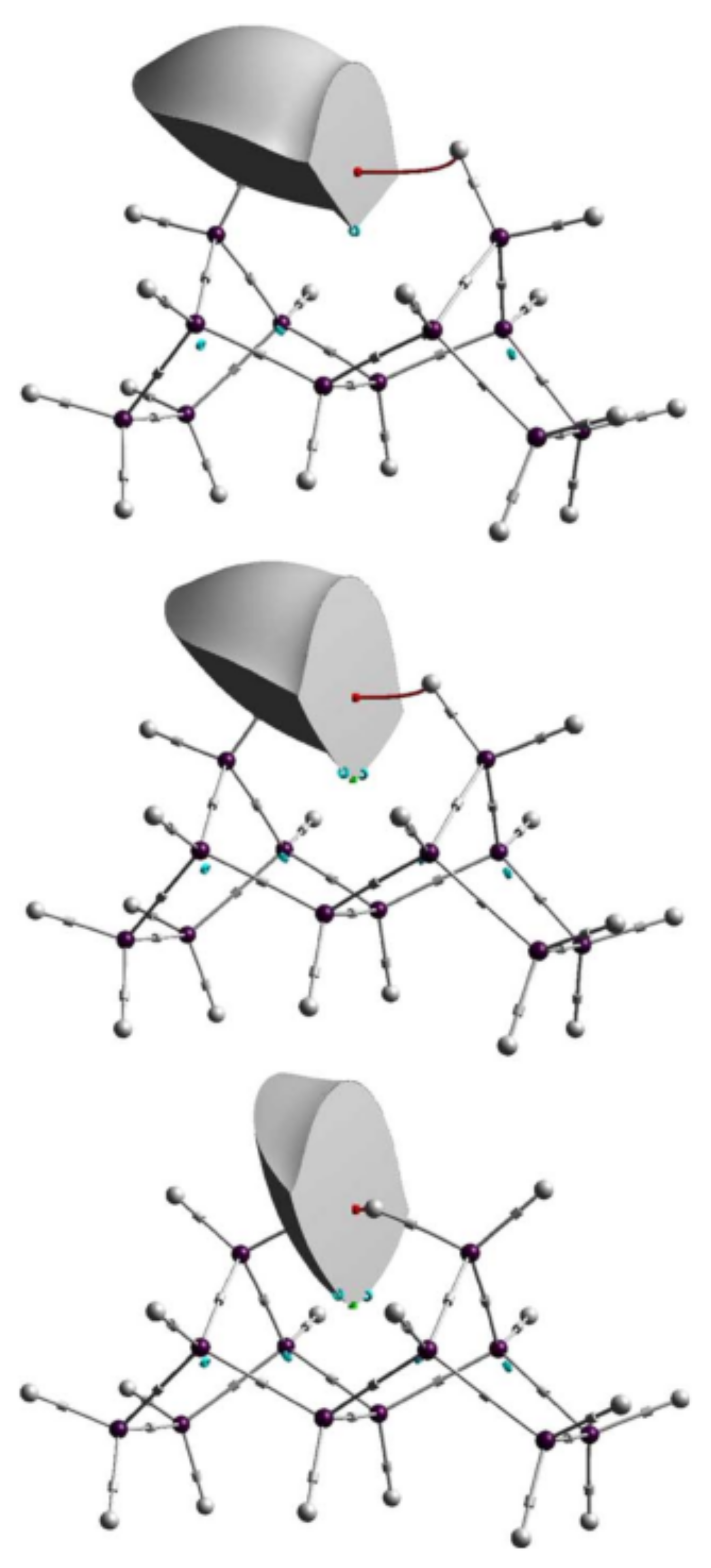 Molecules Free Full Text Interacting Quantum Atoms A Review Html