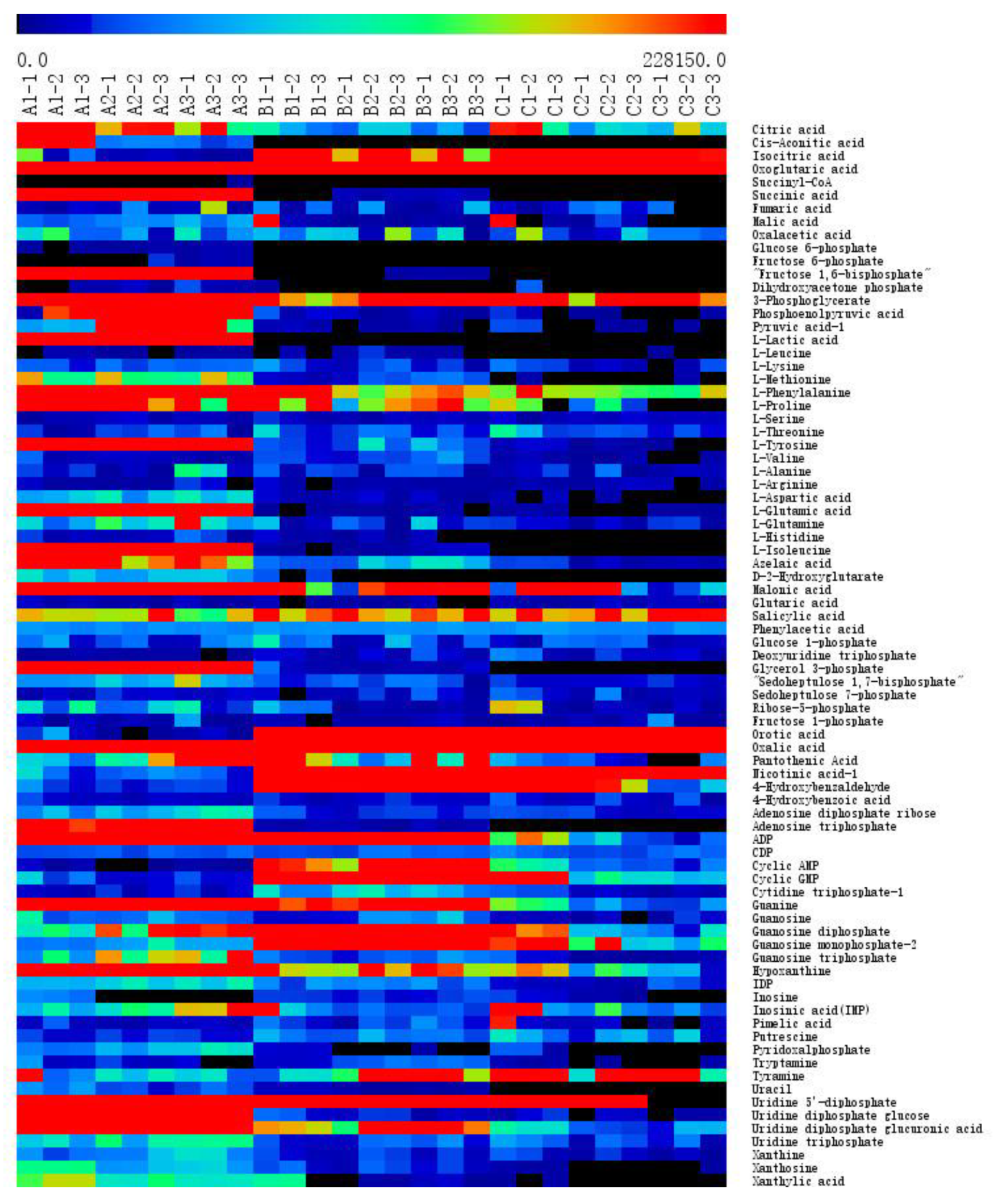 Molecules 25 04038 g003 Molecules 25 04038 g003