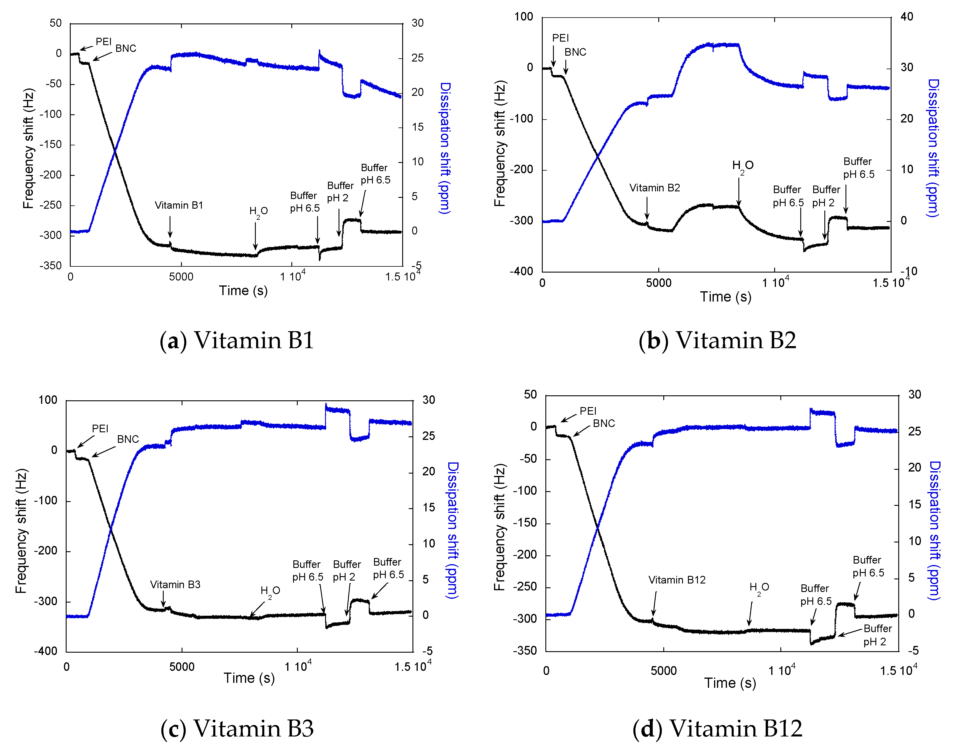 Molecules 25 04041 g004 Molecules 25 04041 g004