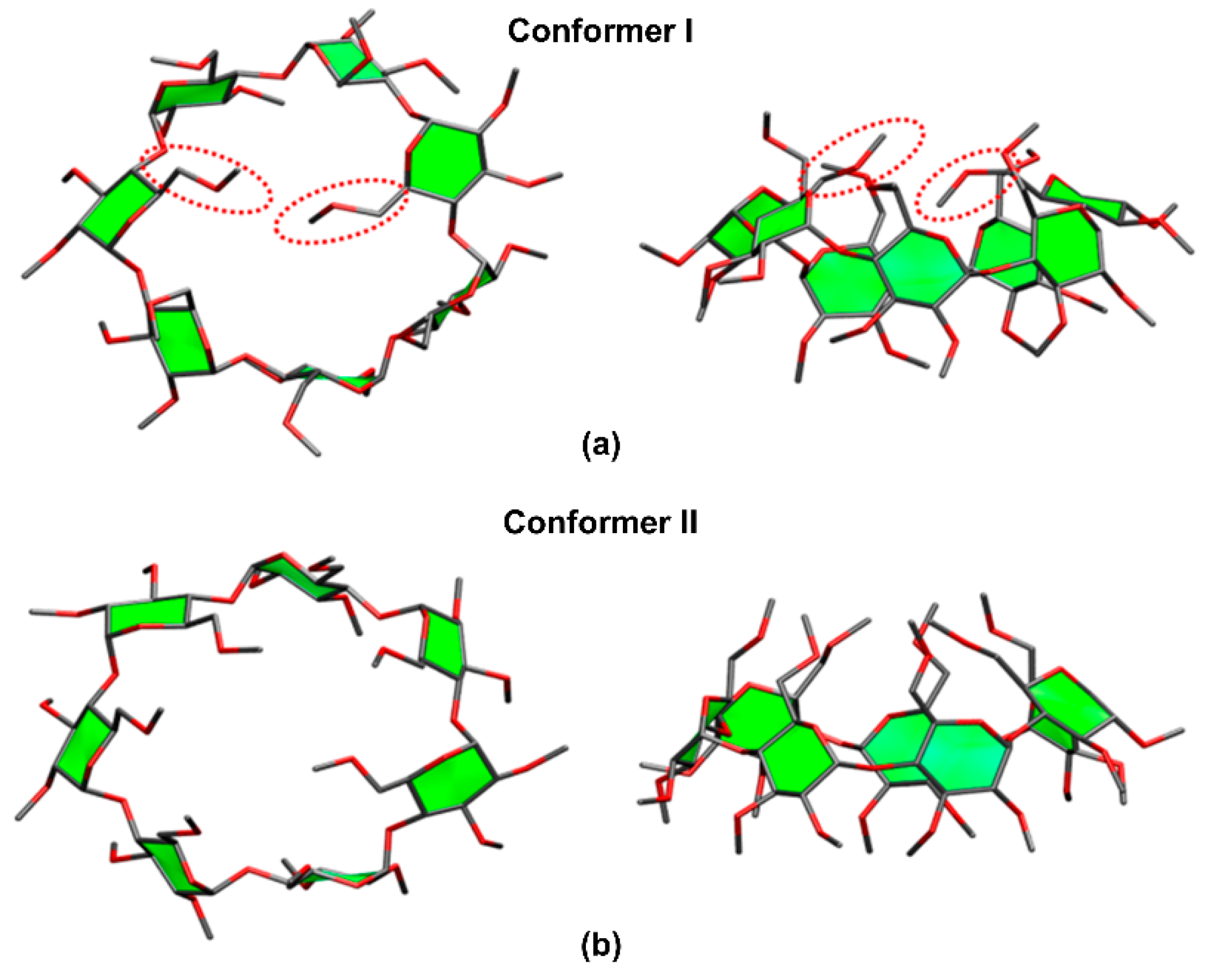 Molecules Free Full Text Noncovalent Complexes Of Cyclodextrin With Small Organic Molecules Applications And Insights Into Host Guest Interactions In The Gas Phase And Condensed Phase Html