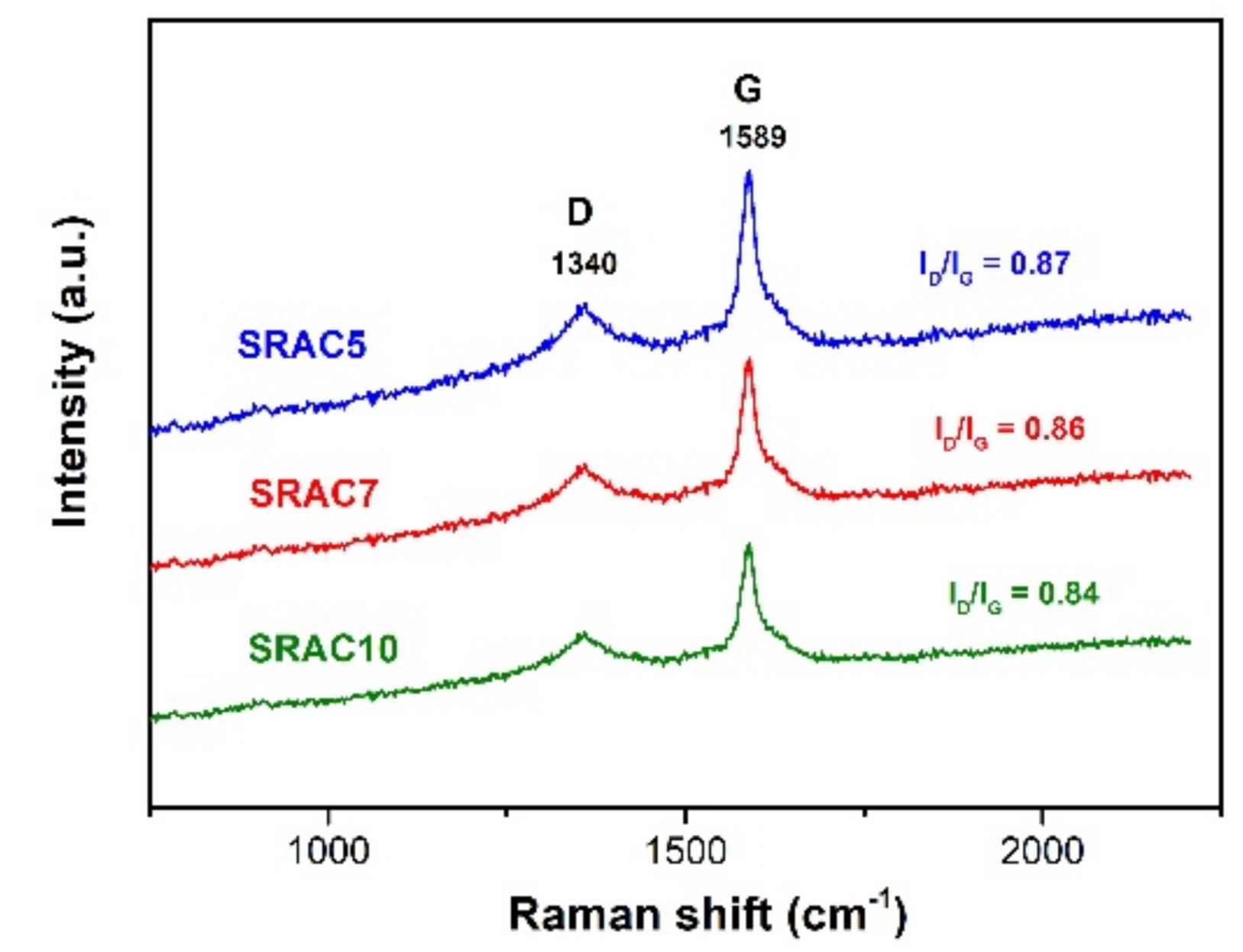 Molecules 25 04050 g003 Molecules 25 04050 g003