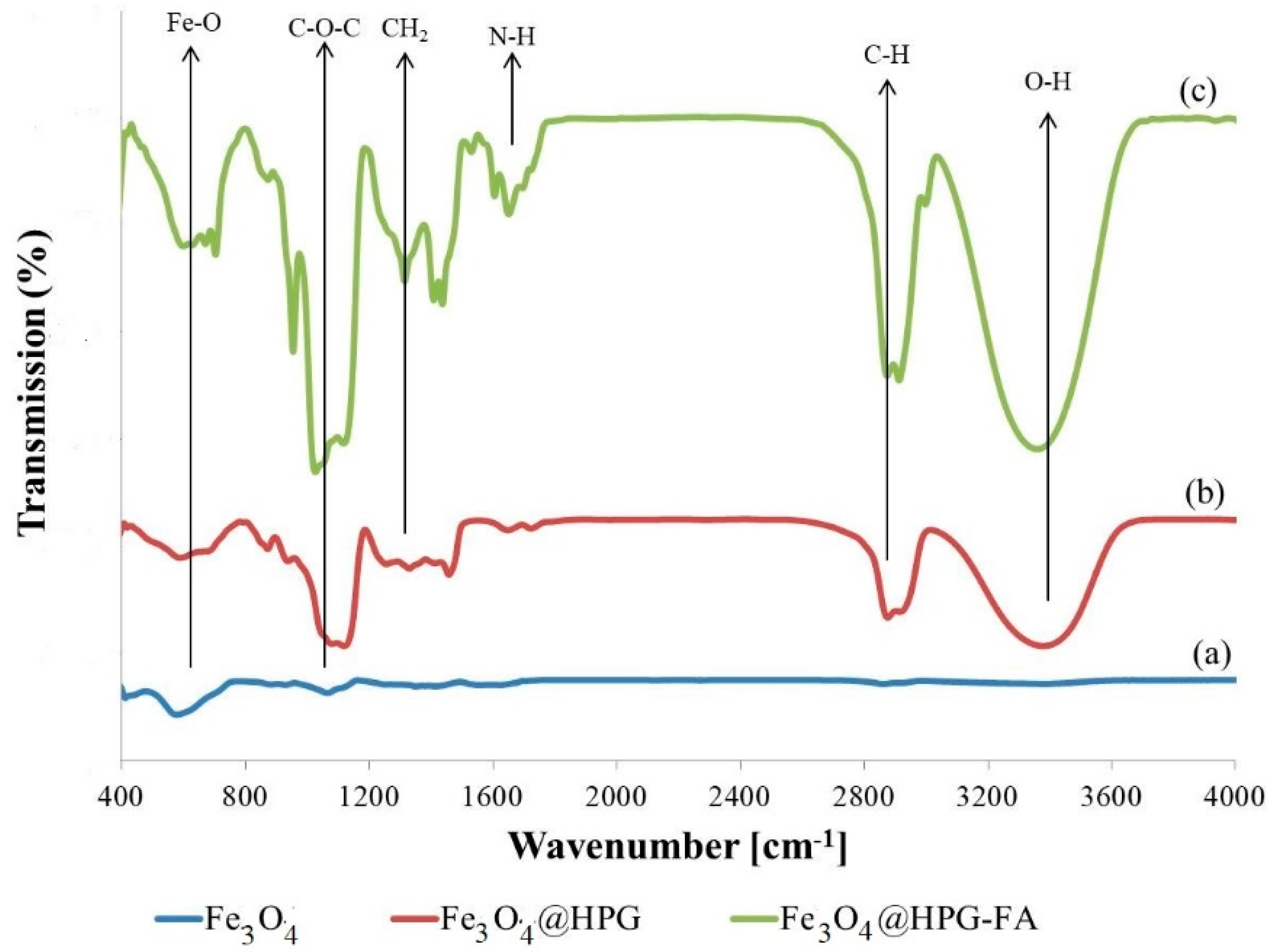 Molecules 25 04053 g001 Molecules 25 04053 g001