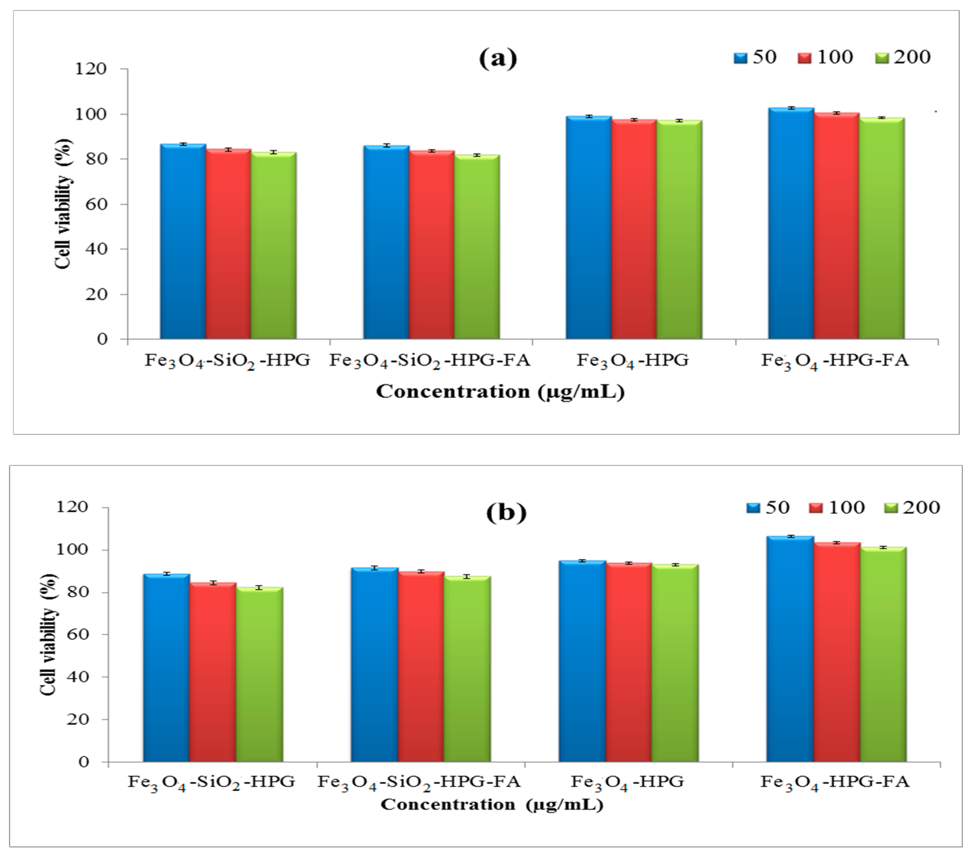 Molecules 25 04053 g005 Molecules 25 04053 g005