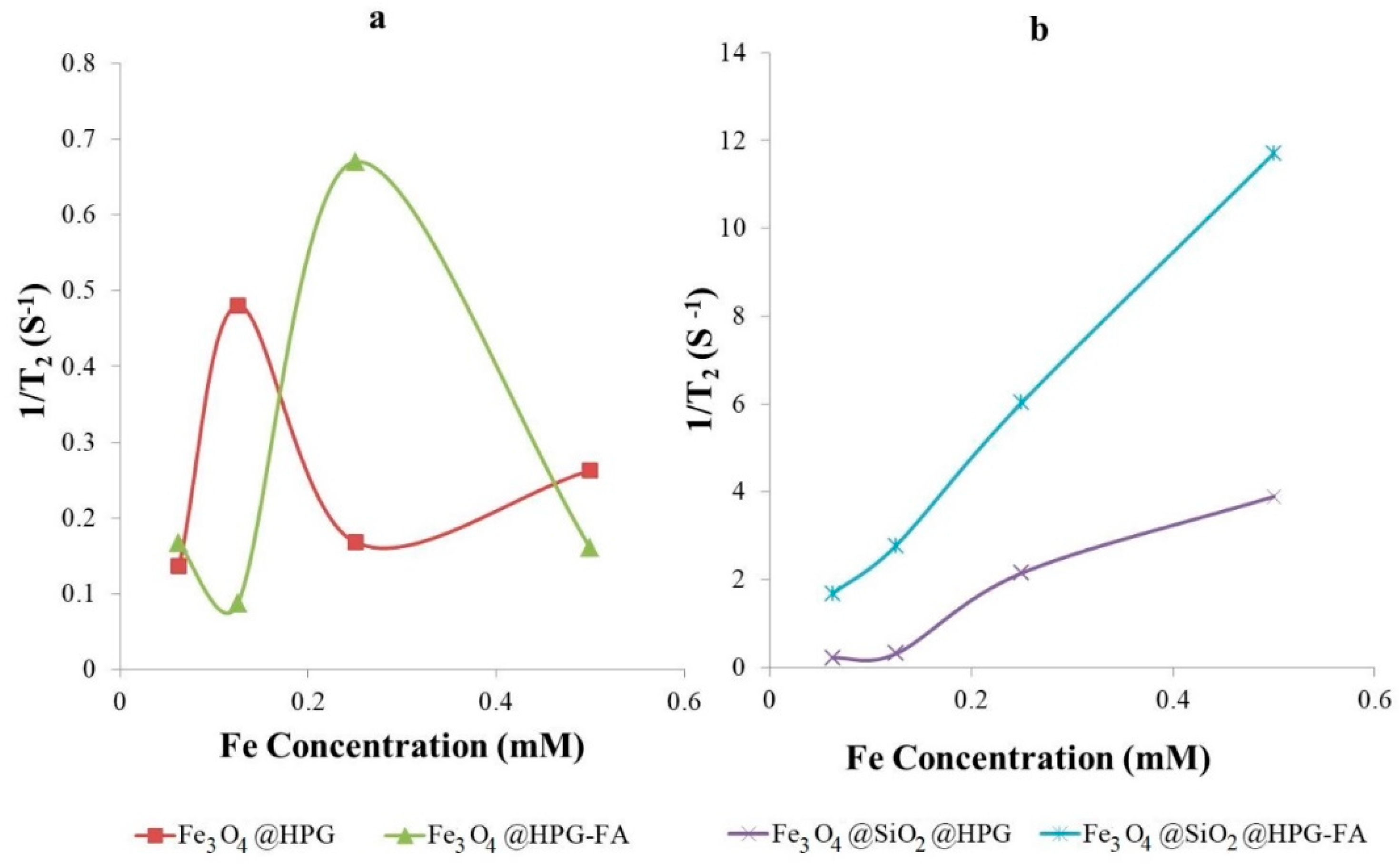 Molecules 25 04053 g008 Molecules 25 04053 g008