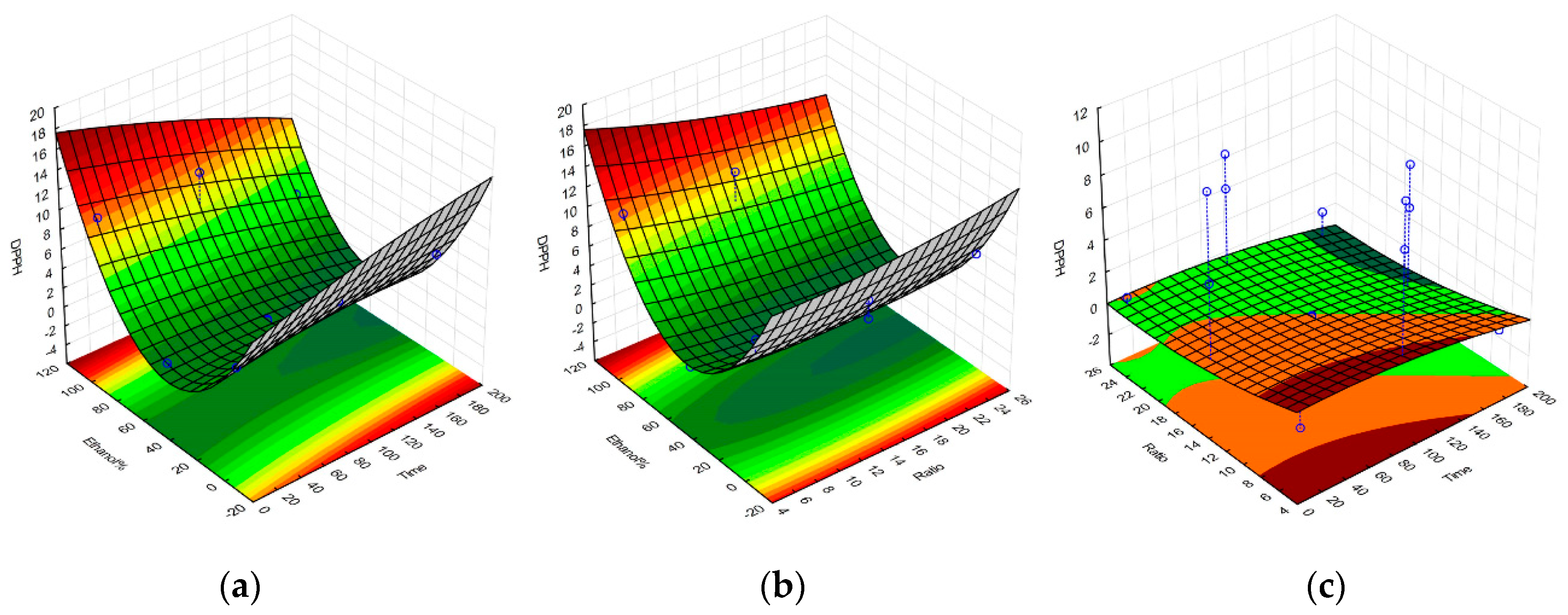 Molecules 25 04060 g001 Molecules 25 04060 g001