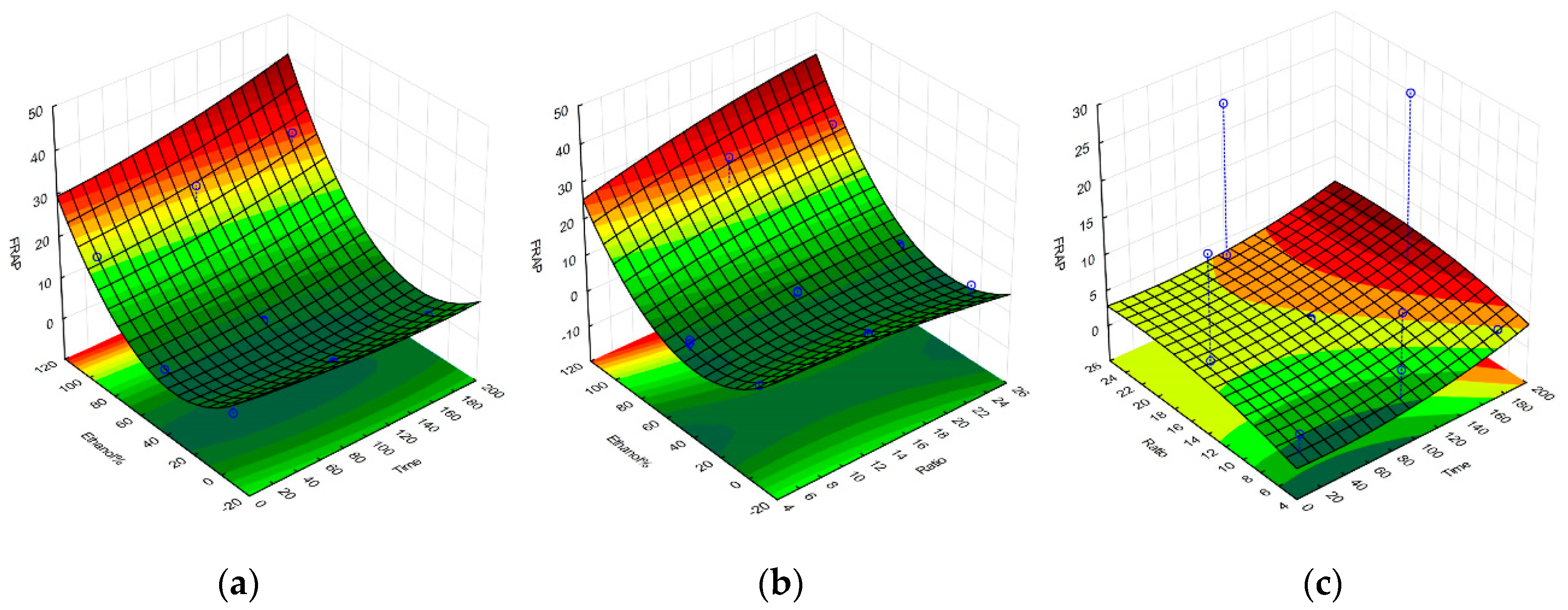 Molecules 25 04060 g003 Molecules 25 04060 g003