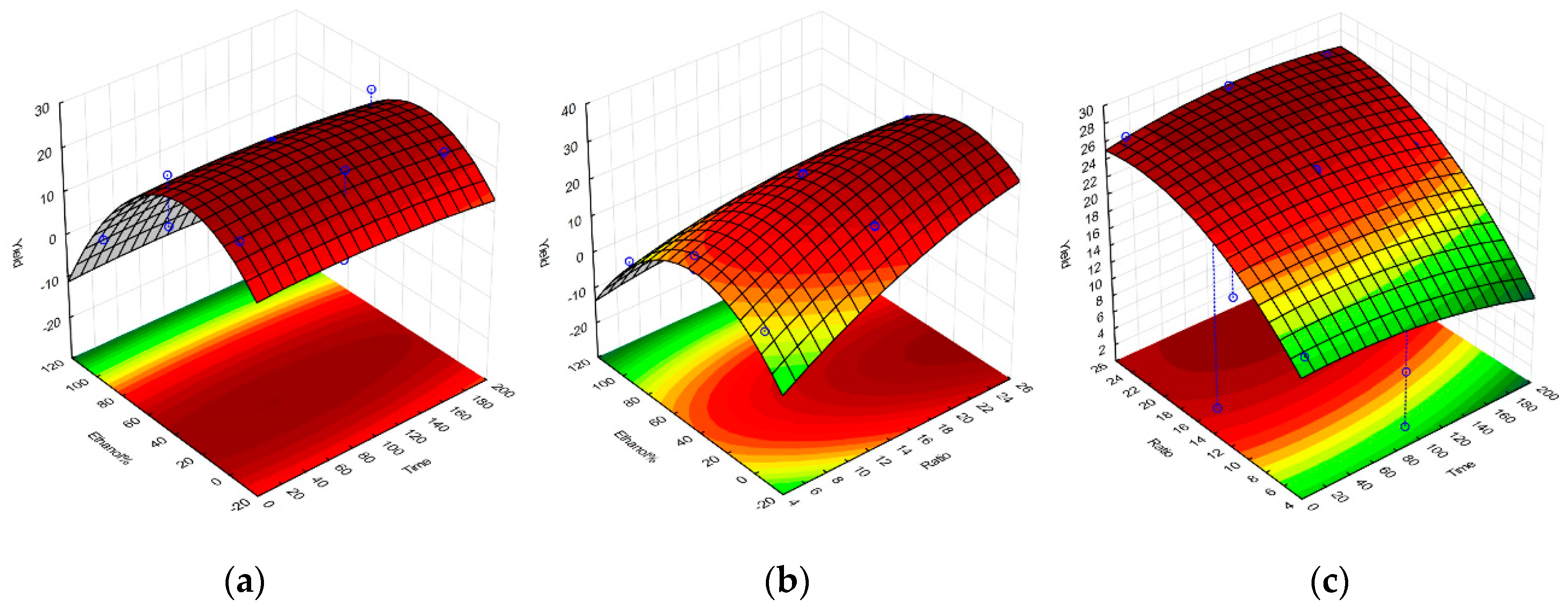 Molecules 25 04060 g004 Molecules 25 04060 g004