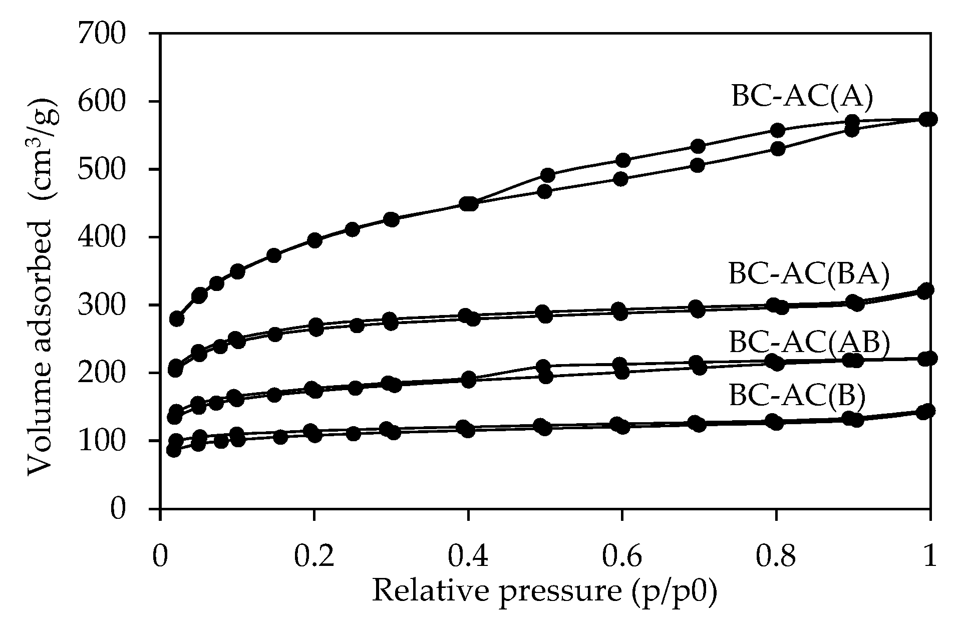 Molecules 25 04063 g003