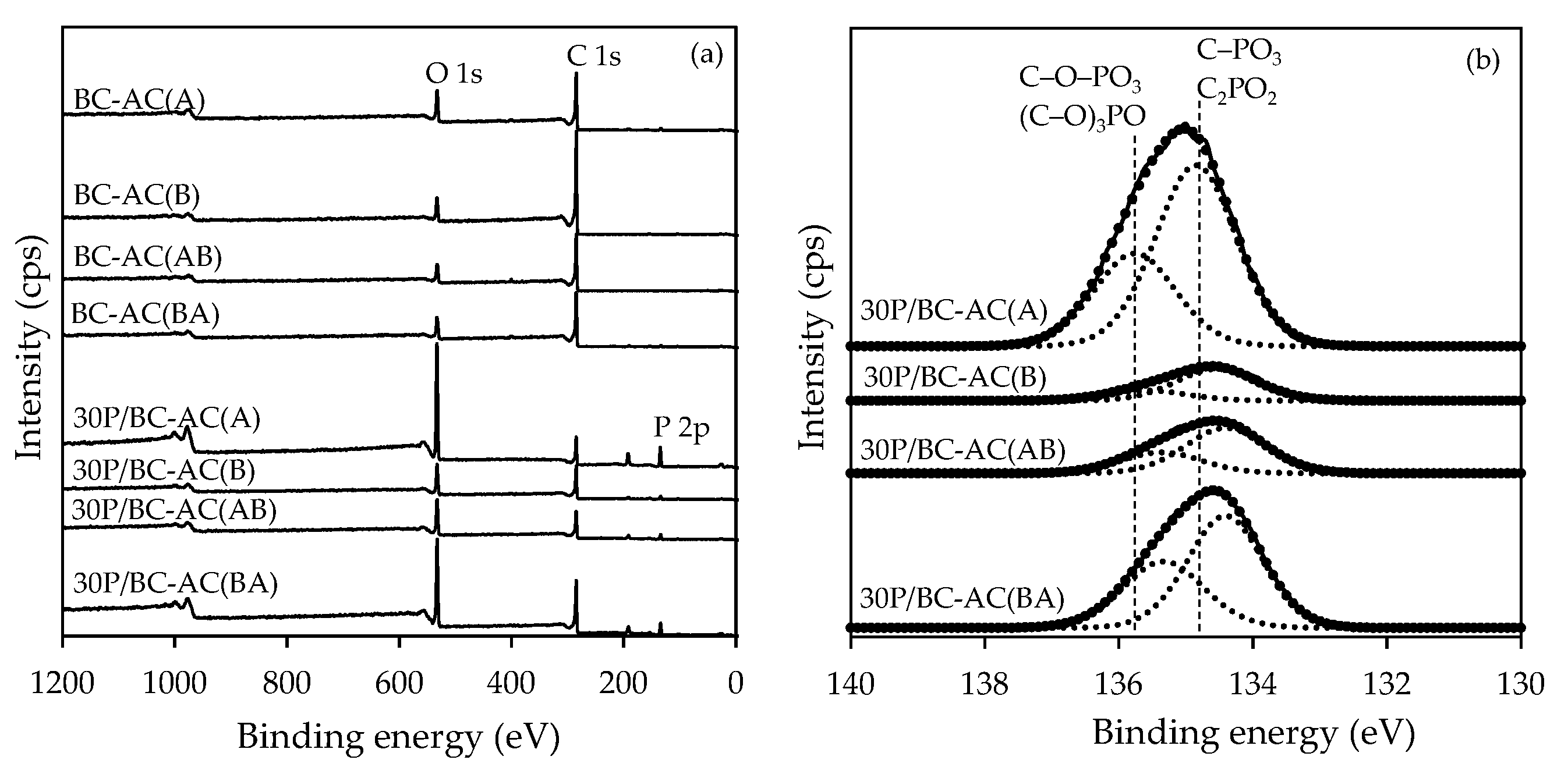 Molecules 25 04063 g006