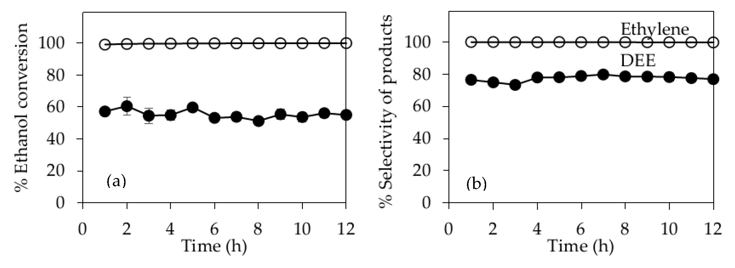Molecules 25 04063 g009