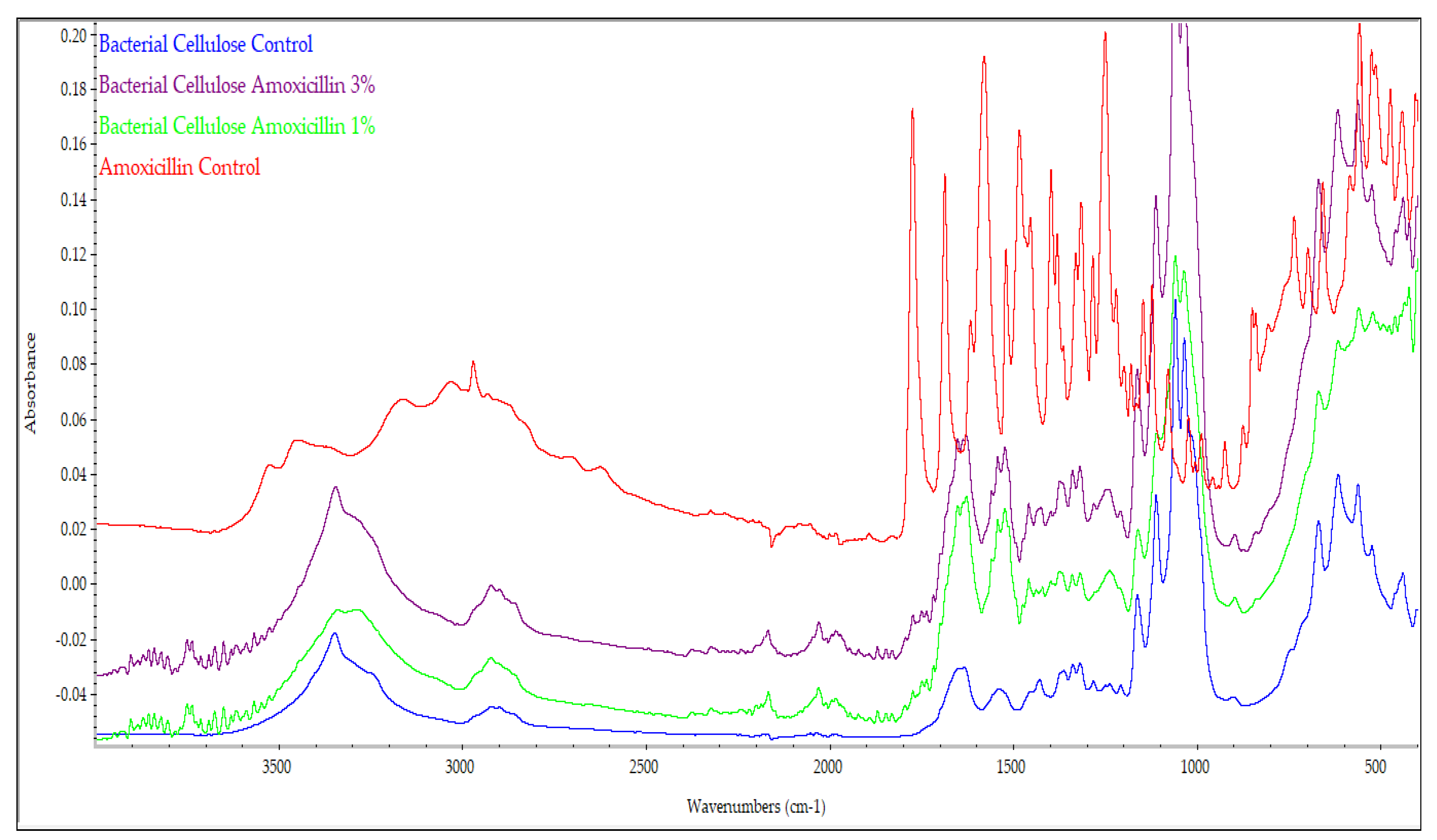 Molecules 25 04069 g003 Molecules 25 04069 g003